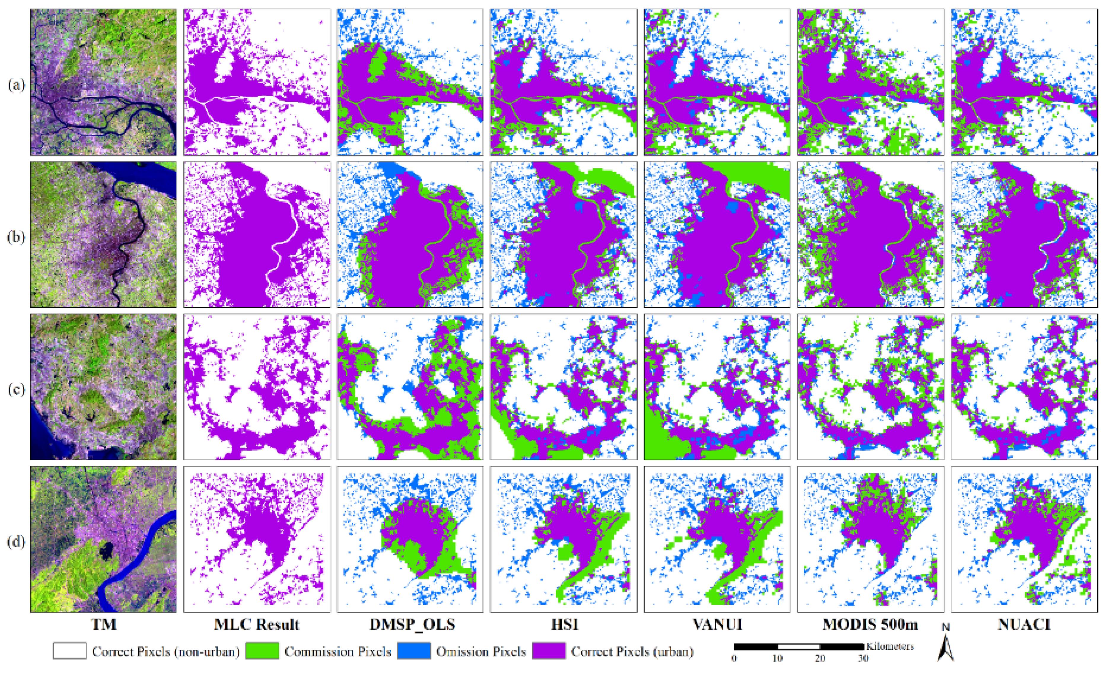 Remotesensing 07 15863 g010 1024