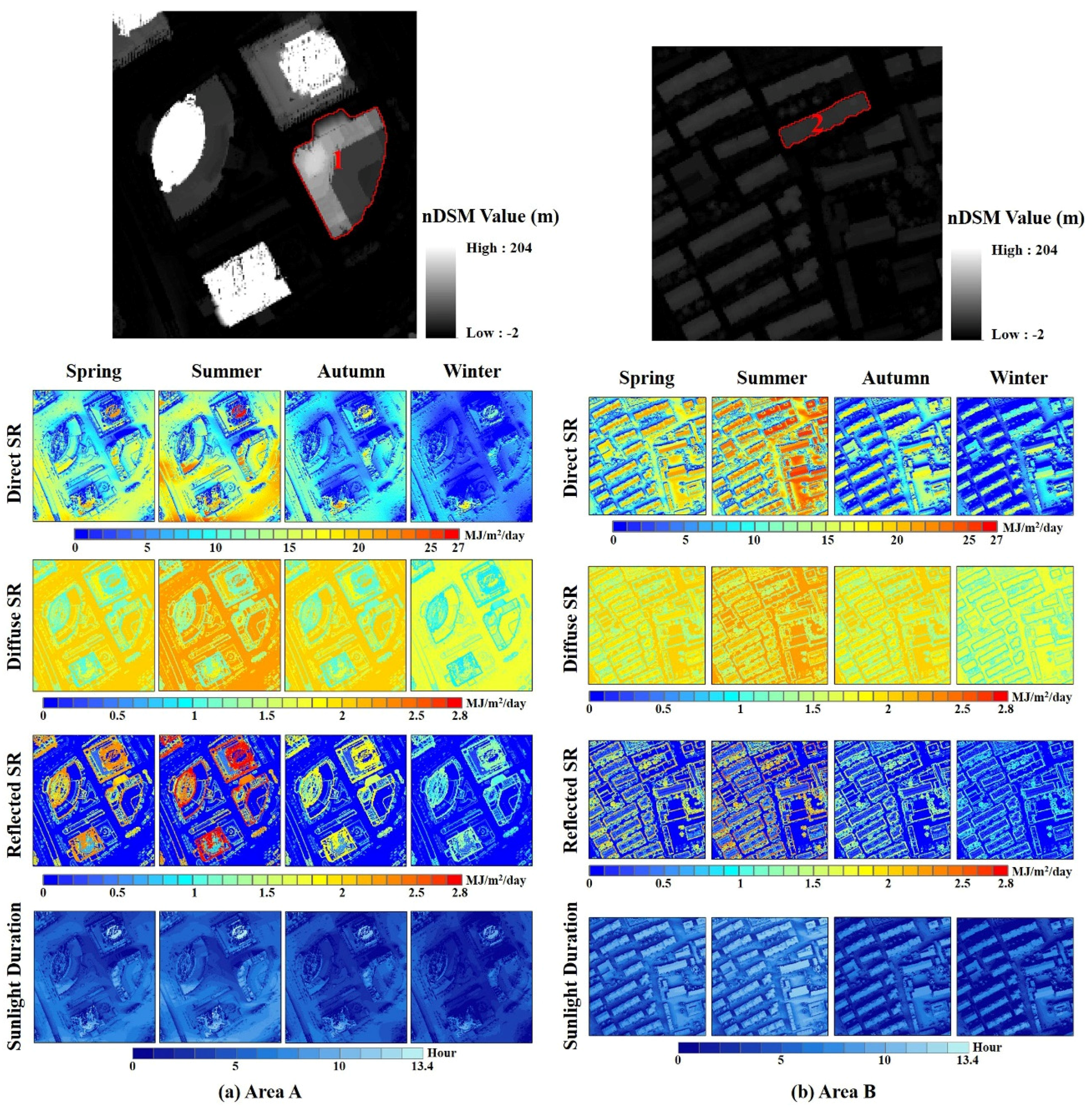 Remotesensing 07 15877 g007