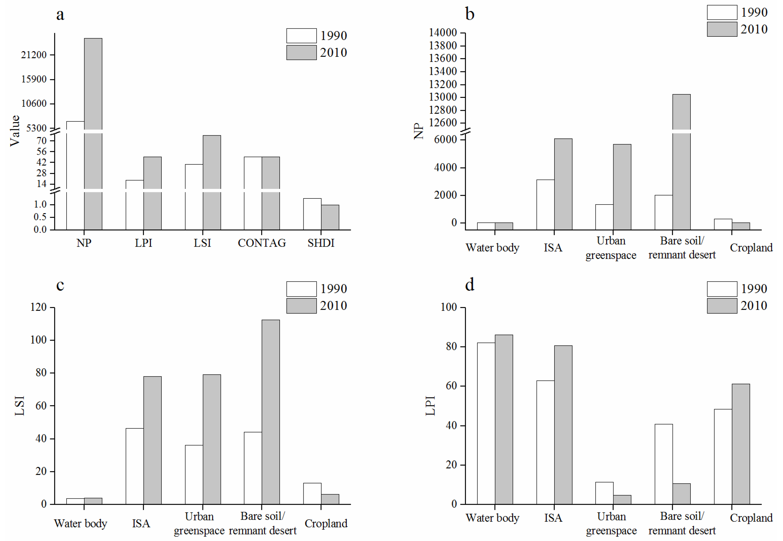 Remotesensing 08 00006 g005