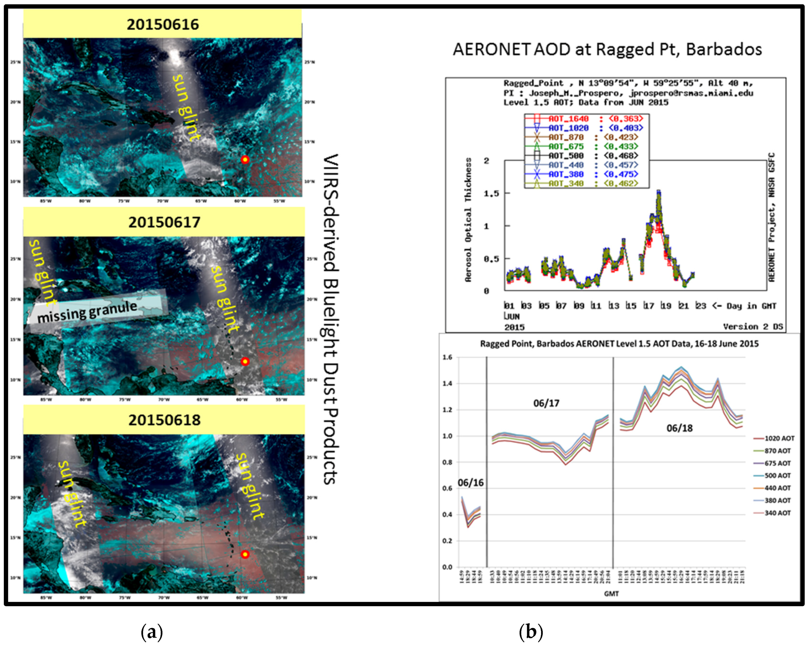 Remotesensing 08 00011 g014 1024