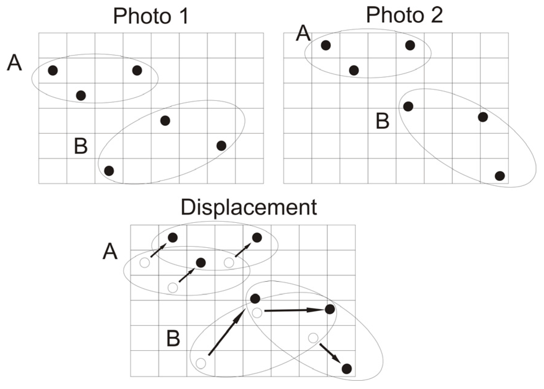 Remotesensing 08 00014 g003 1024