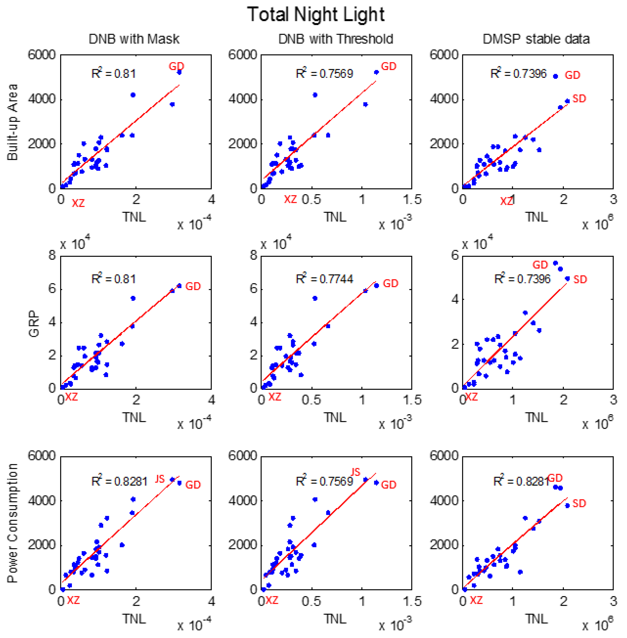 Remotesensing 08 00017 g004 1024