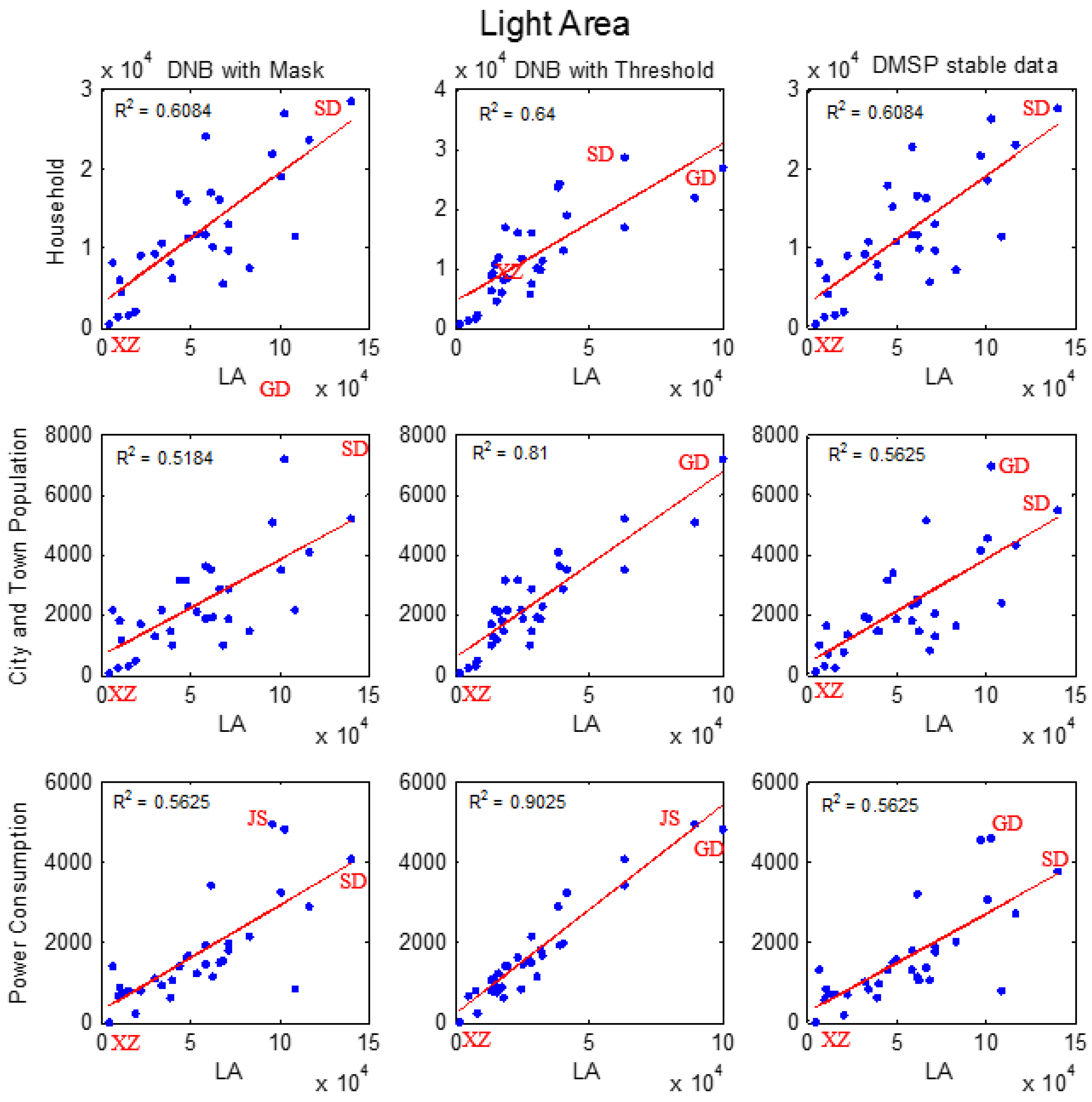 Remotesensing 08 00017 g005 1024