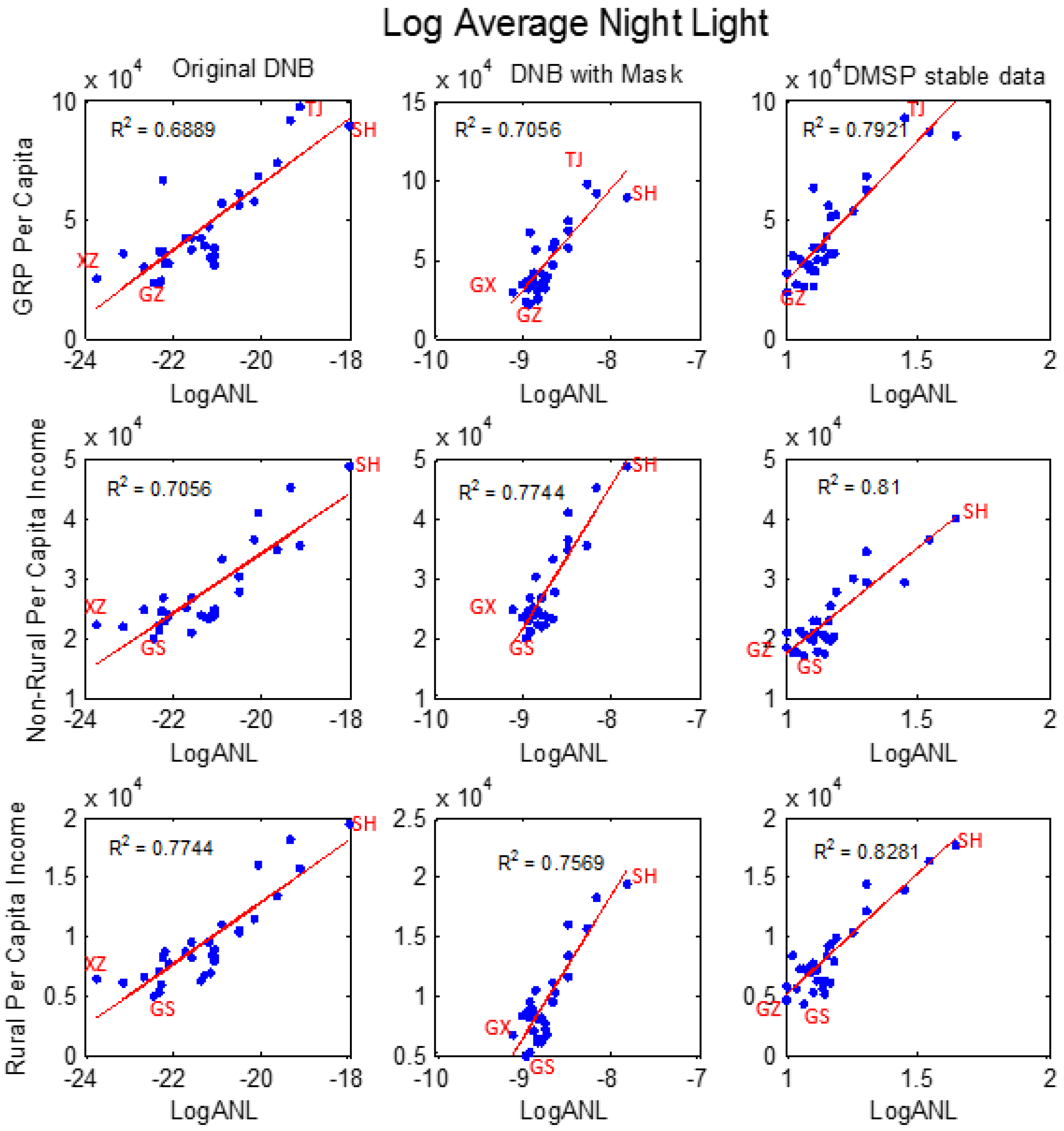 Remotesensing 08 00017 g006 1024
