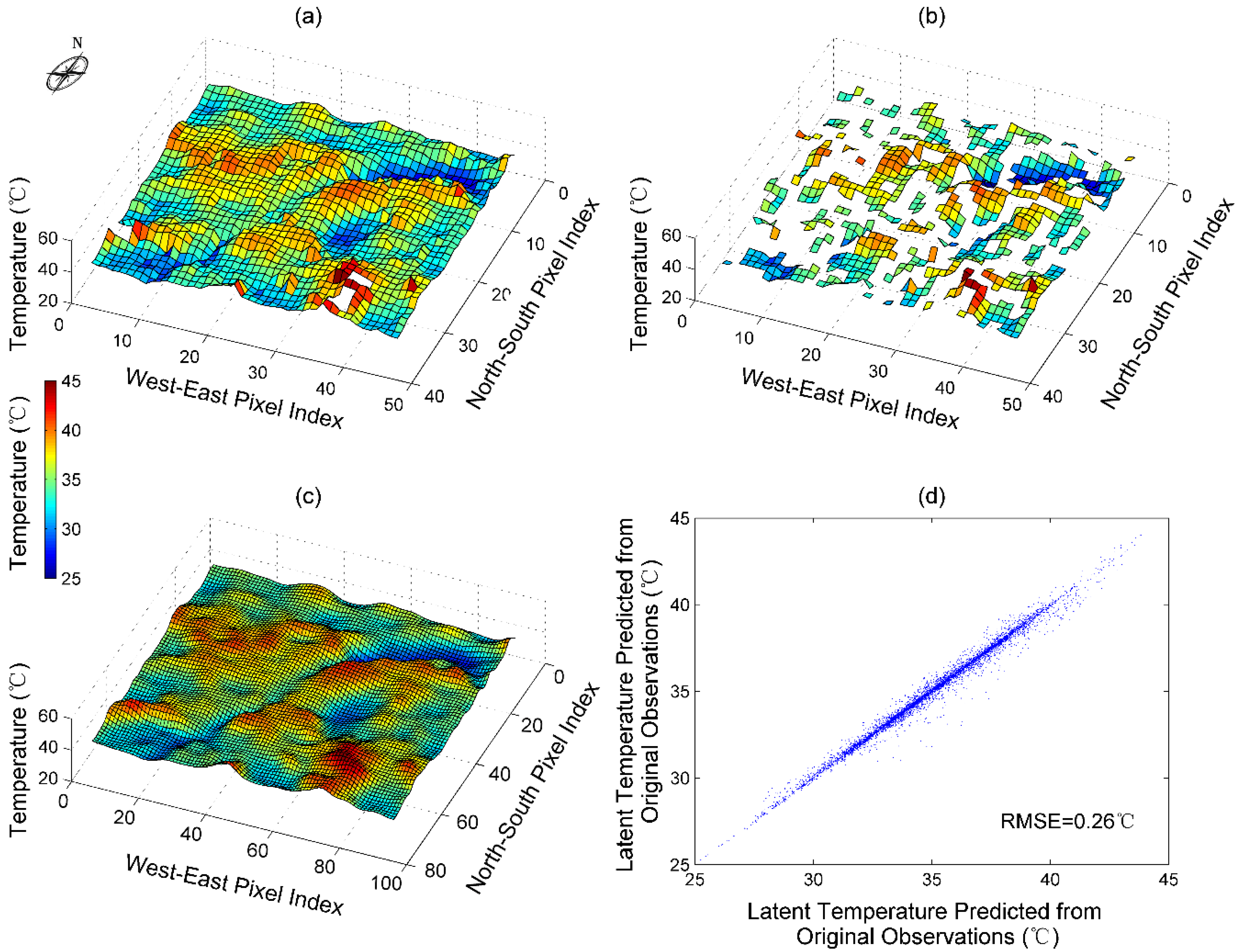 Remotesensing 08 00018 g004 1024