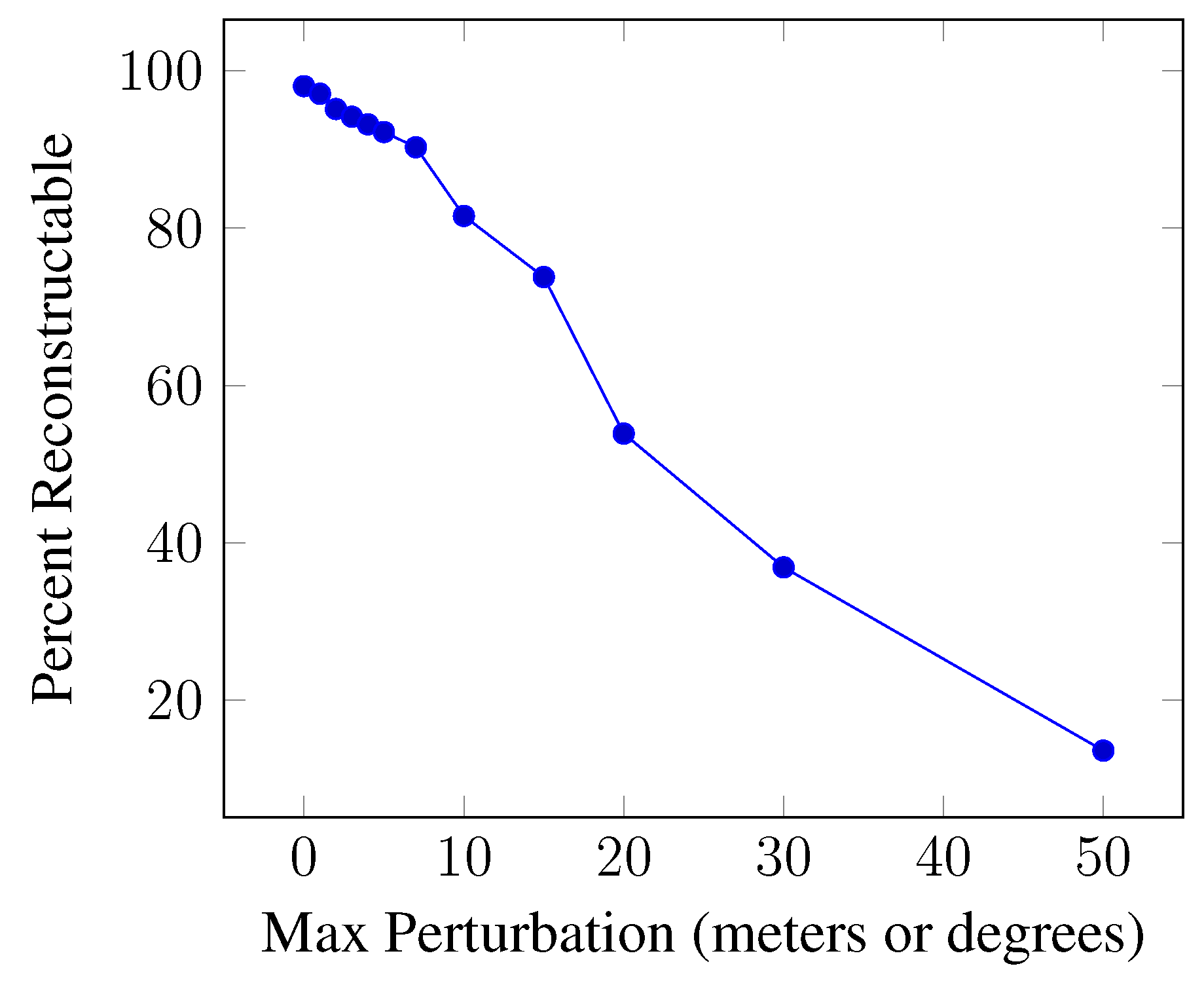 Remotesensing 08 00026 g010 1024