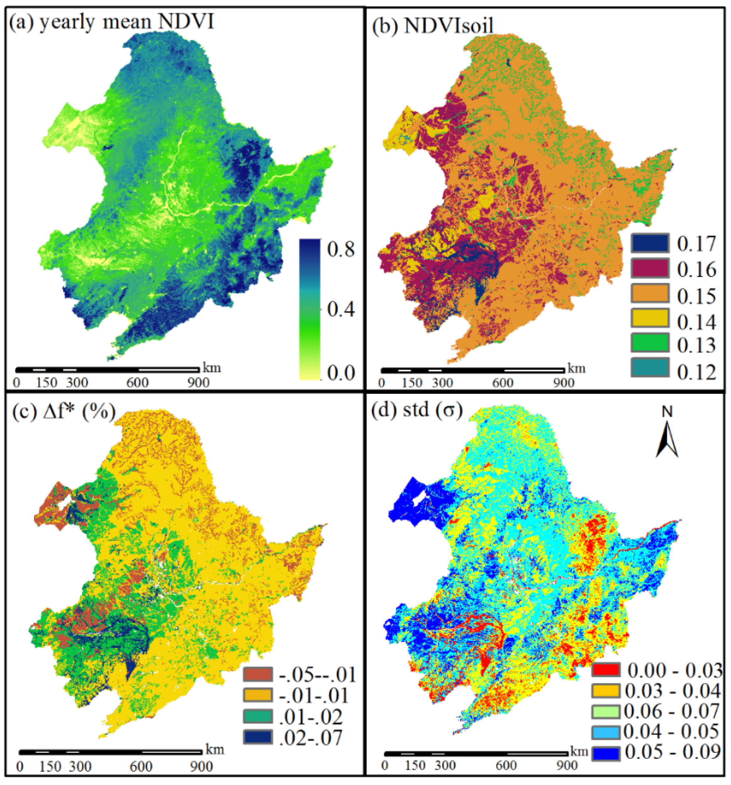 Relationship between selection and IRG (a), NDVI (b), shrub cover (c)