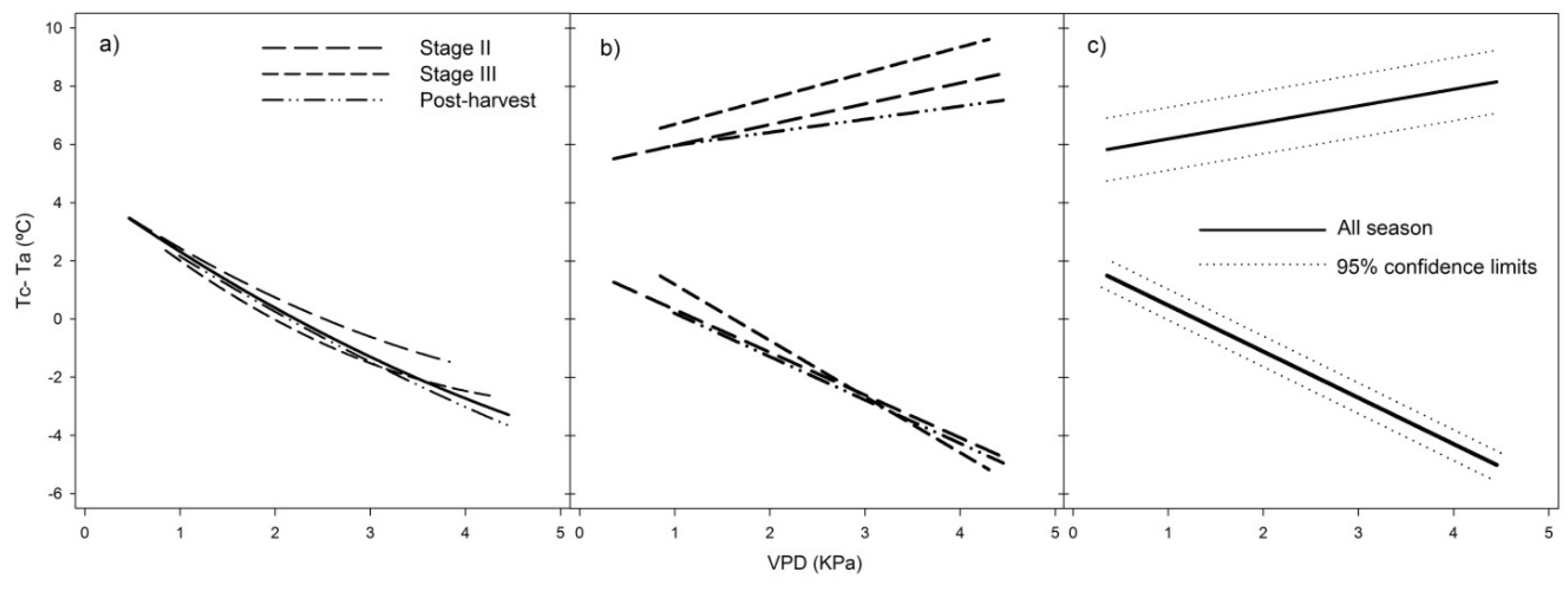 Remotesensing 08 00039 g003 1024