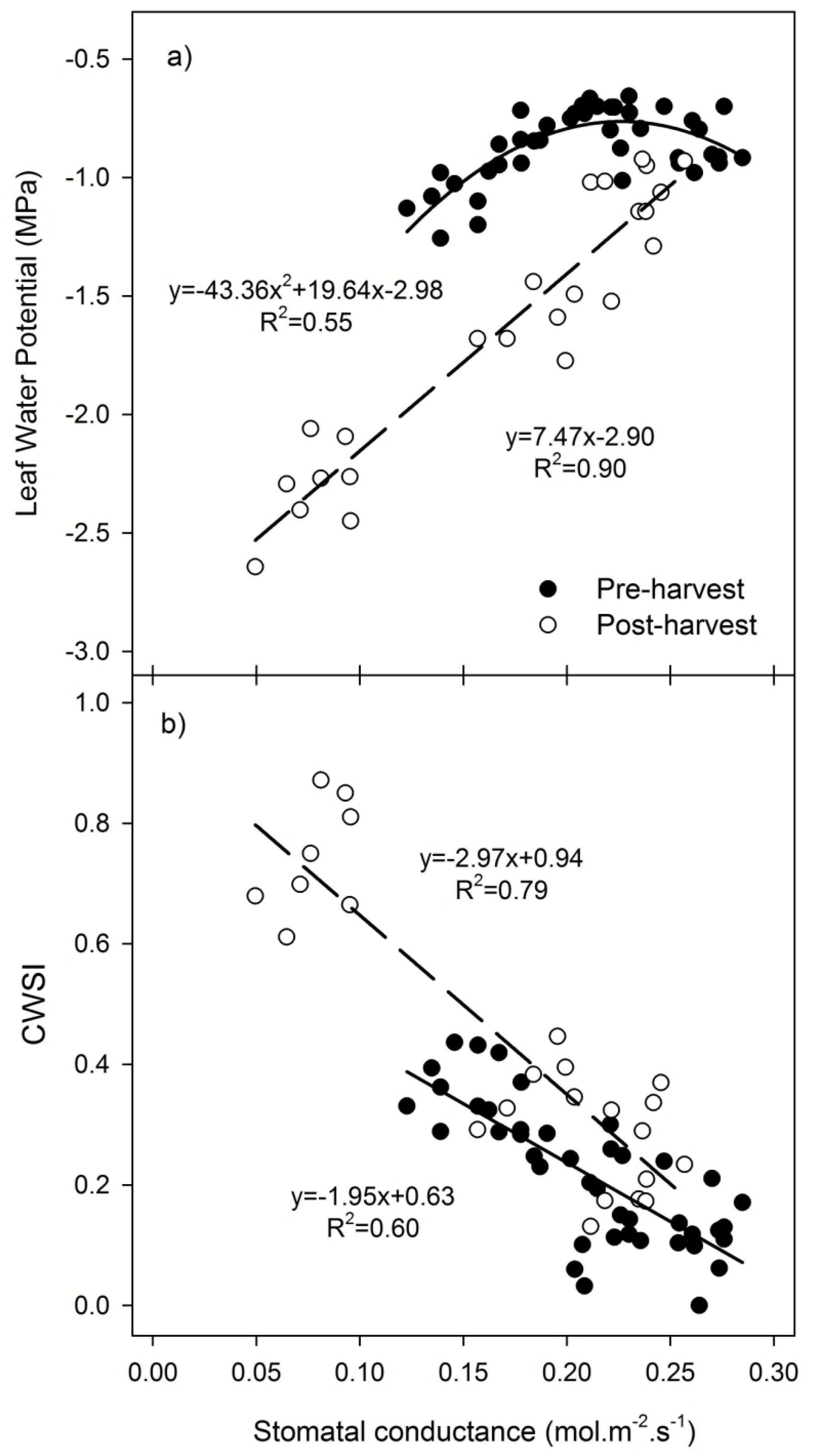 Remotesensing 08 00039 g009 1024