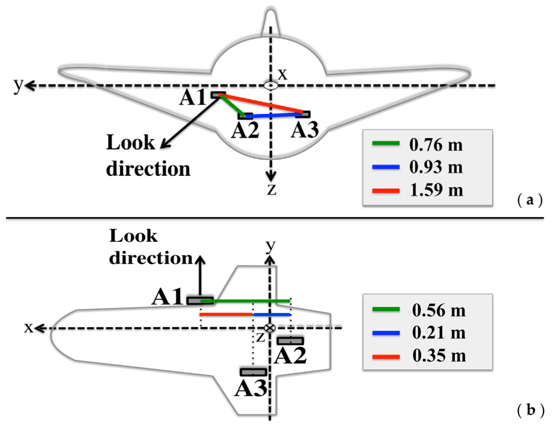 Remotesensing 08 00040 g002 1024