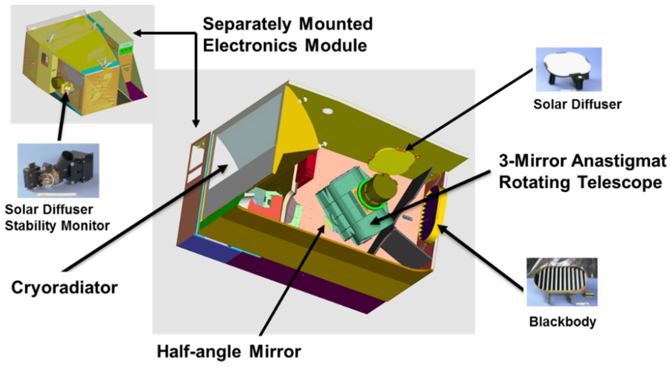 Remotesensing 08 00041 g001 1024