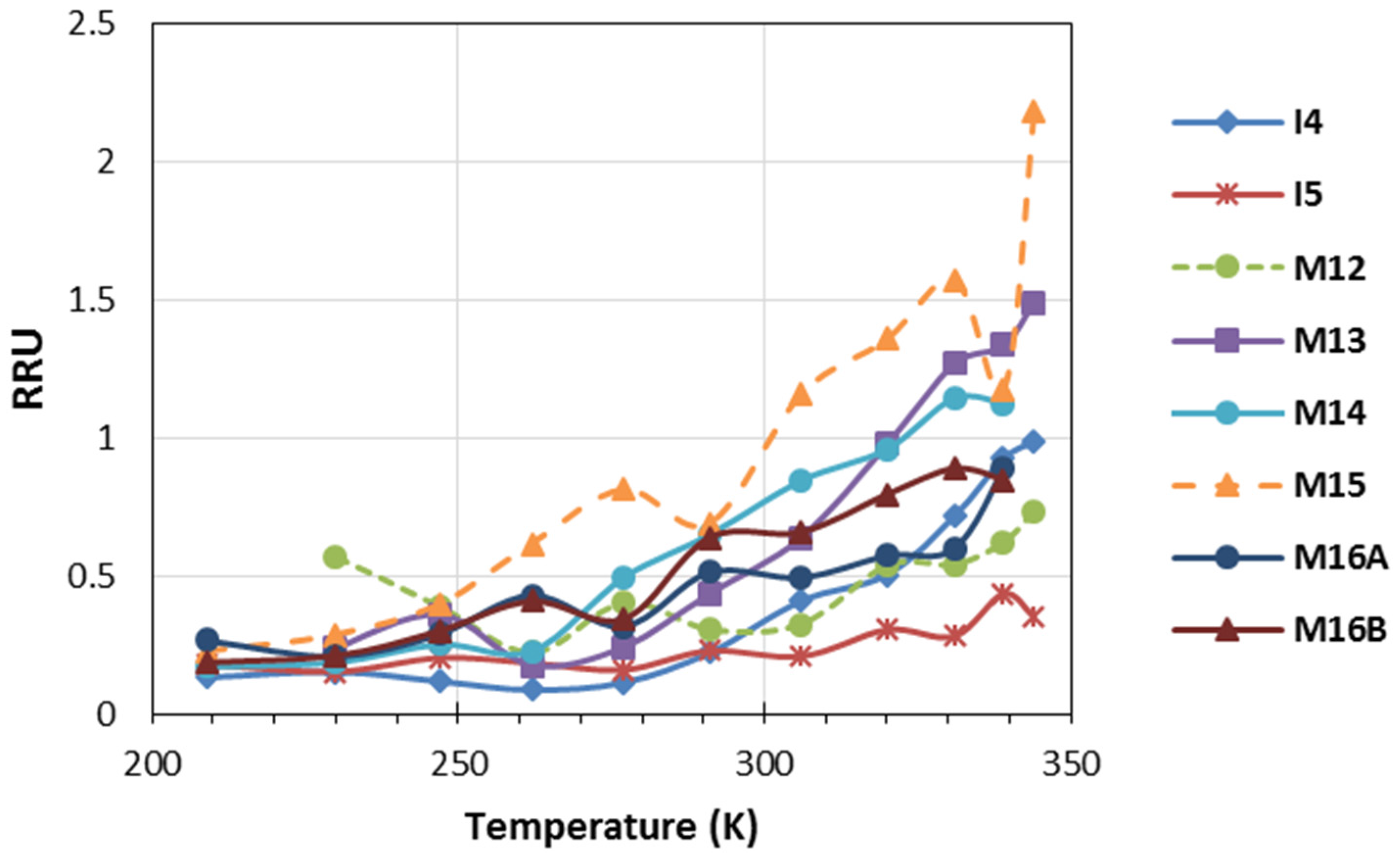 Remotesensing 08 00041 g004 1024