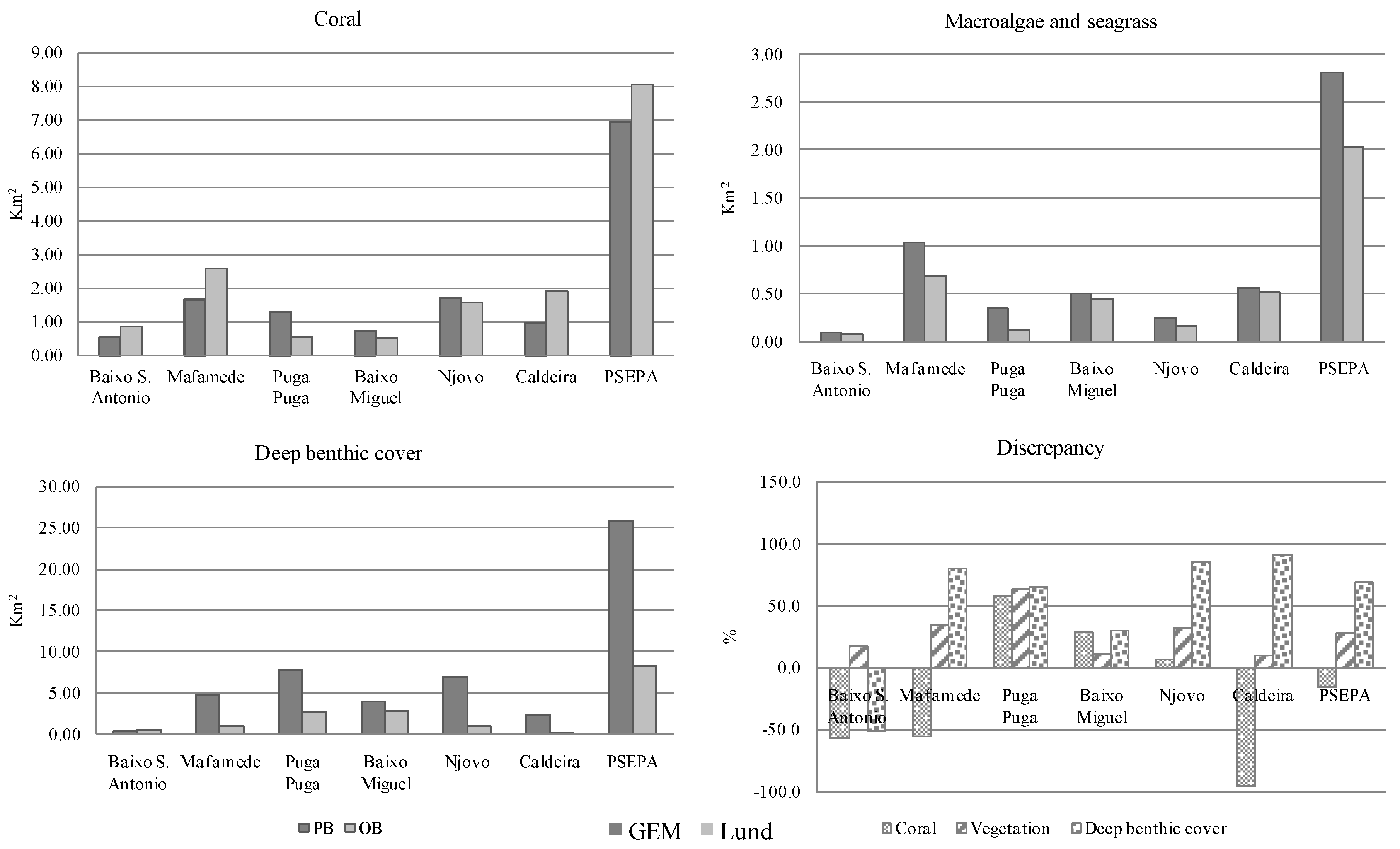 Remotesensing 08 00052 g007 1024