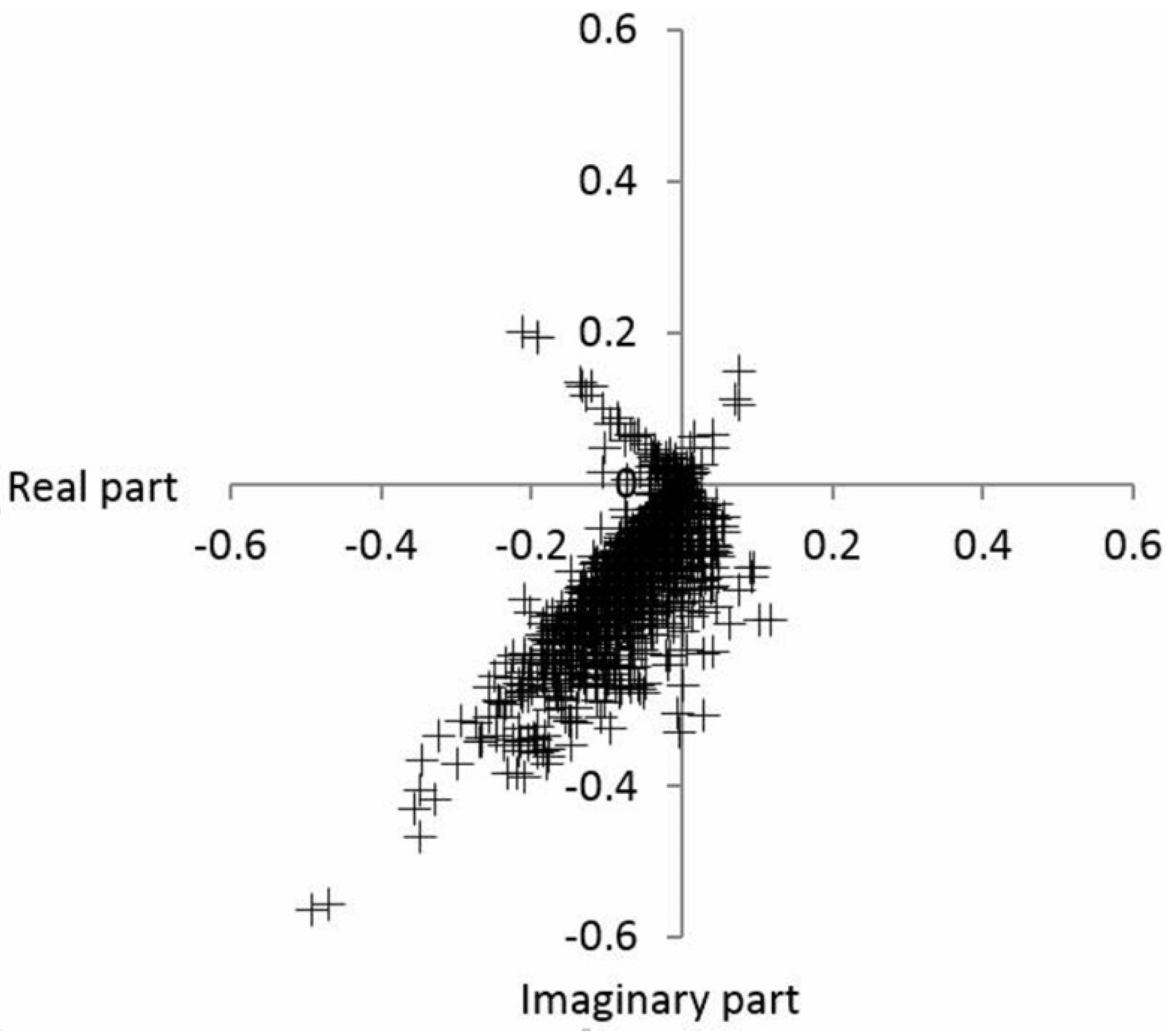 Remotesensing 08 00053 g002