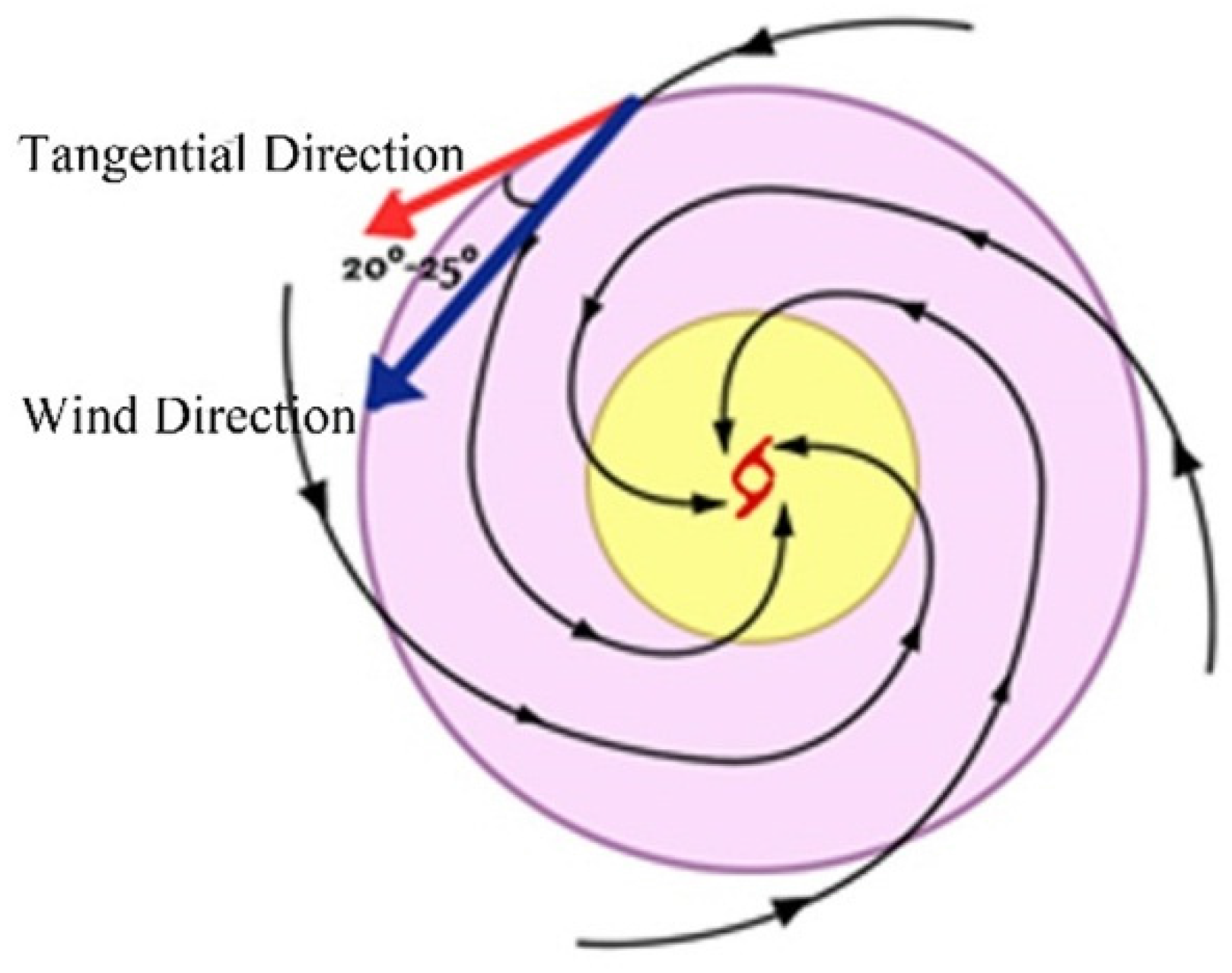 Remotesensing 08 00053 g009