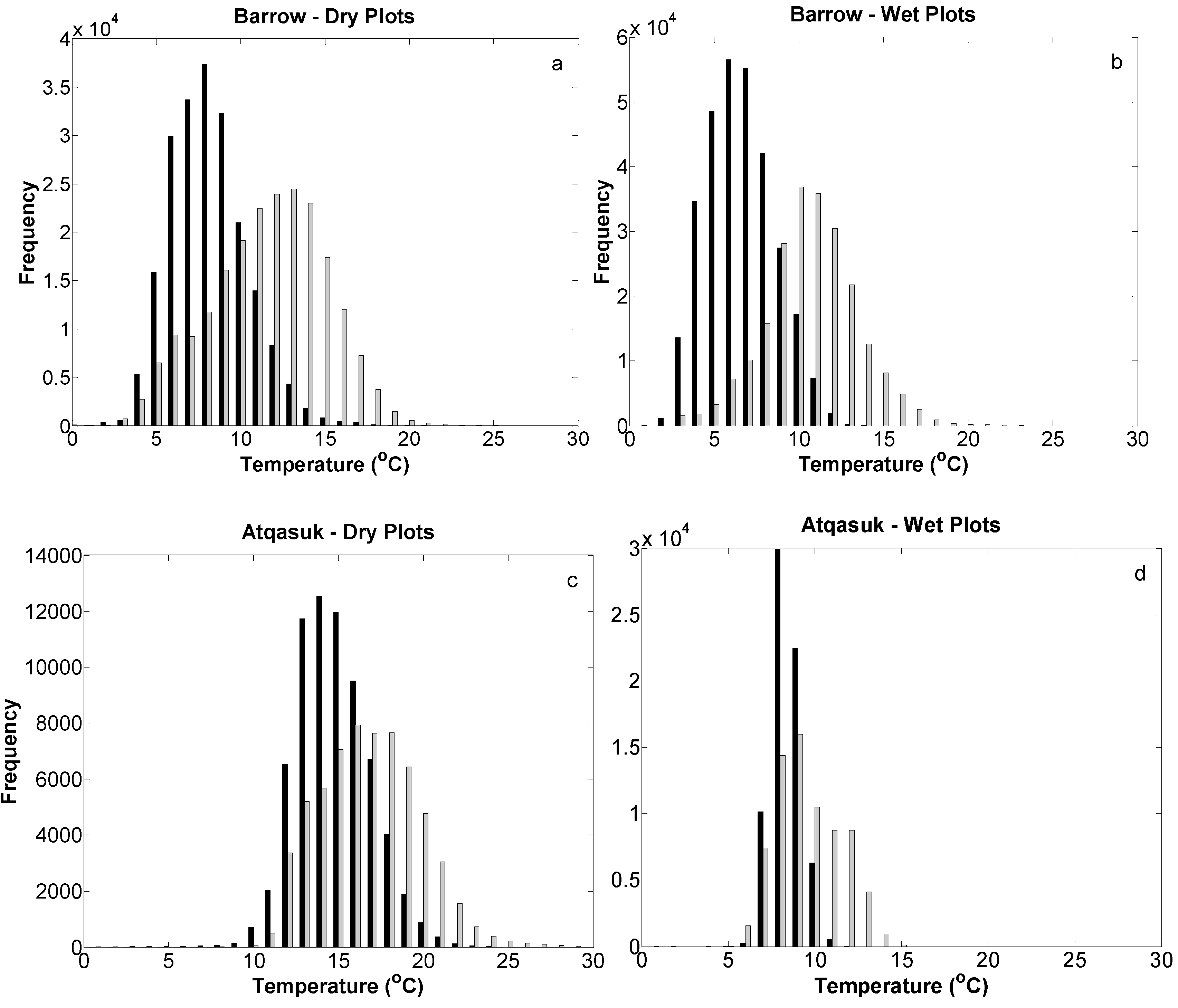 Remotesensing 08 00054 g011a 1024
