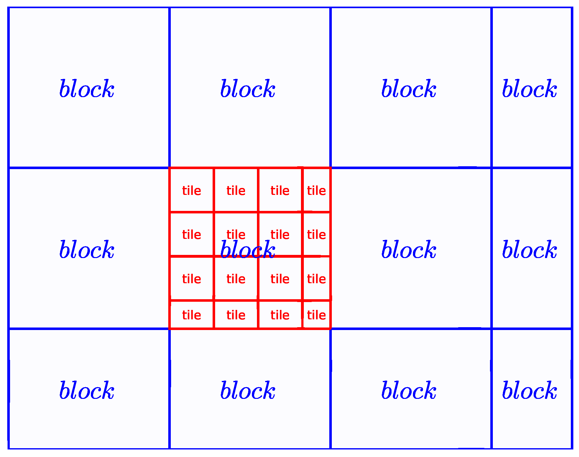 Remotesensing 08 00056 g002 1024