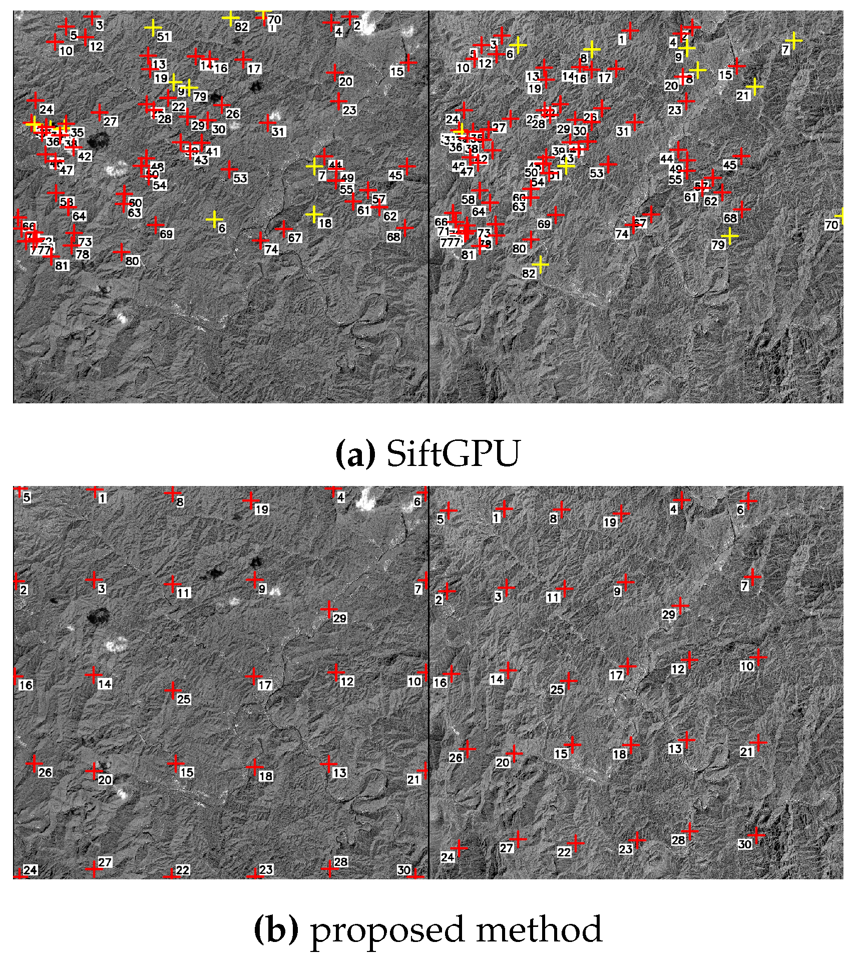 Remotesensing 08 00056 g008 1024