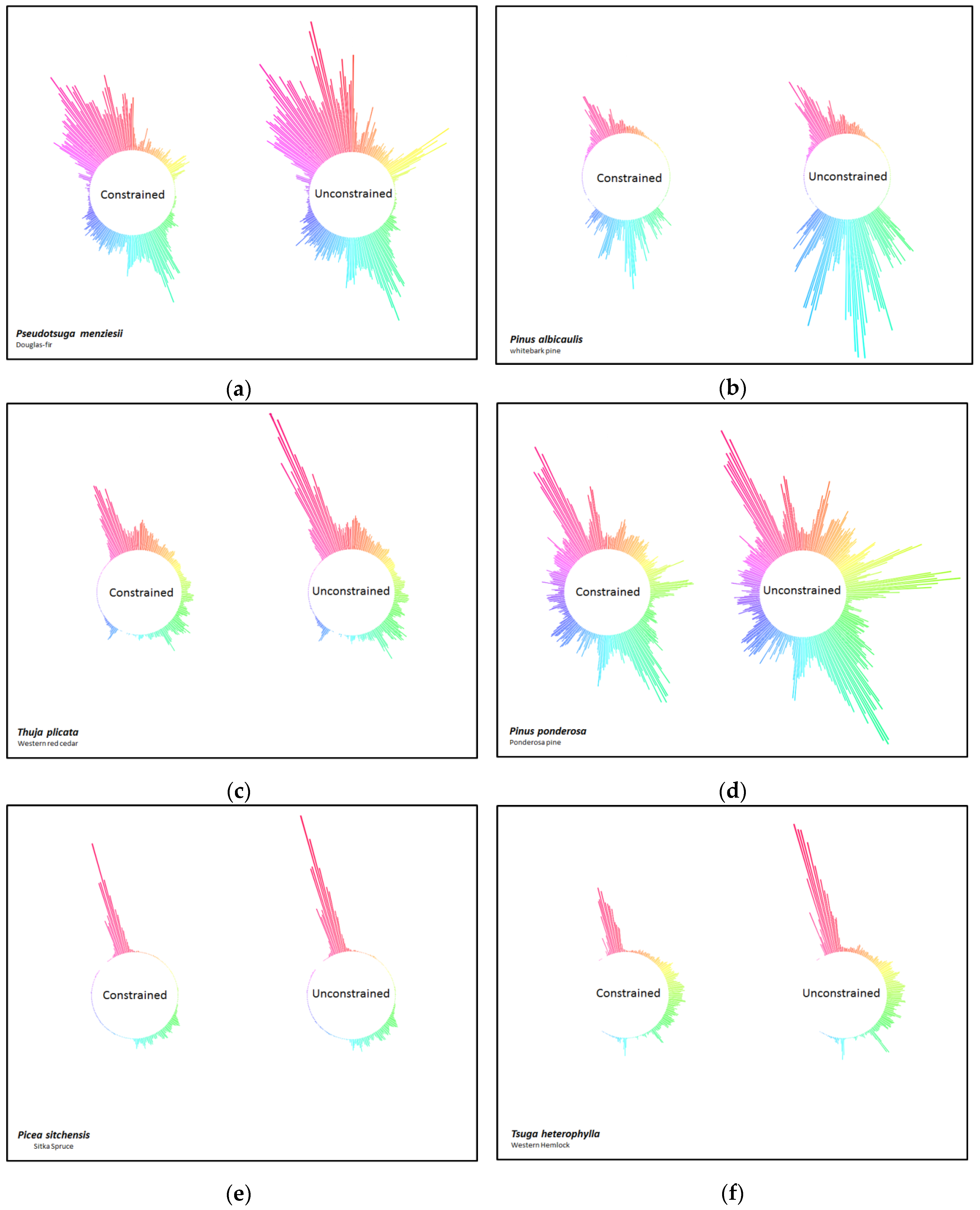 Remotesensing 08 00065 g004