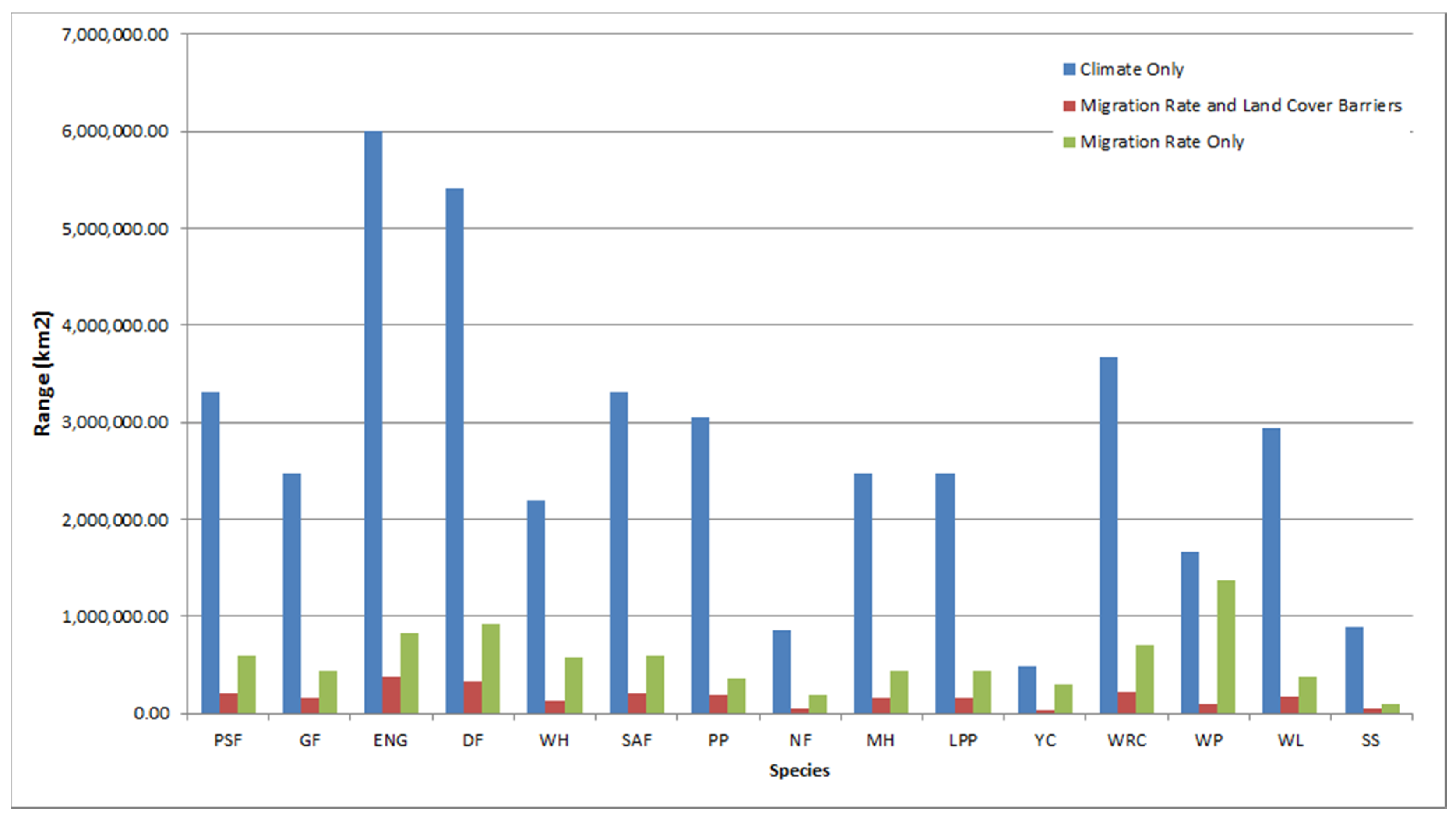 Remotesensing 08 00065 g006