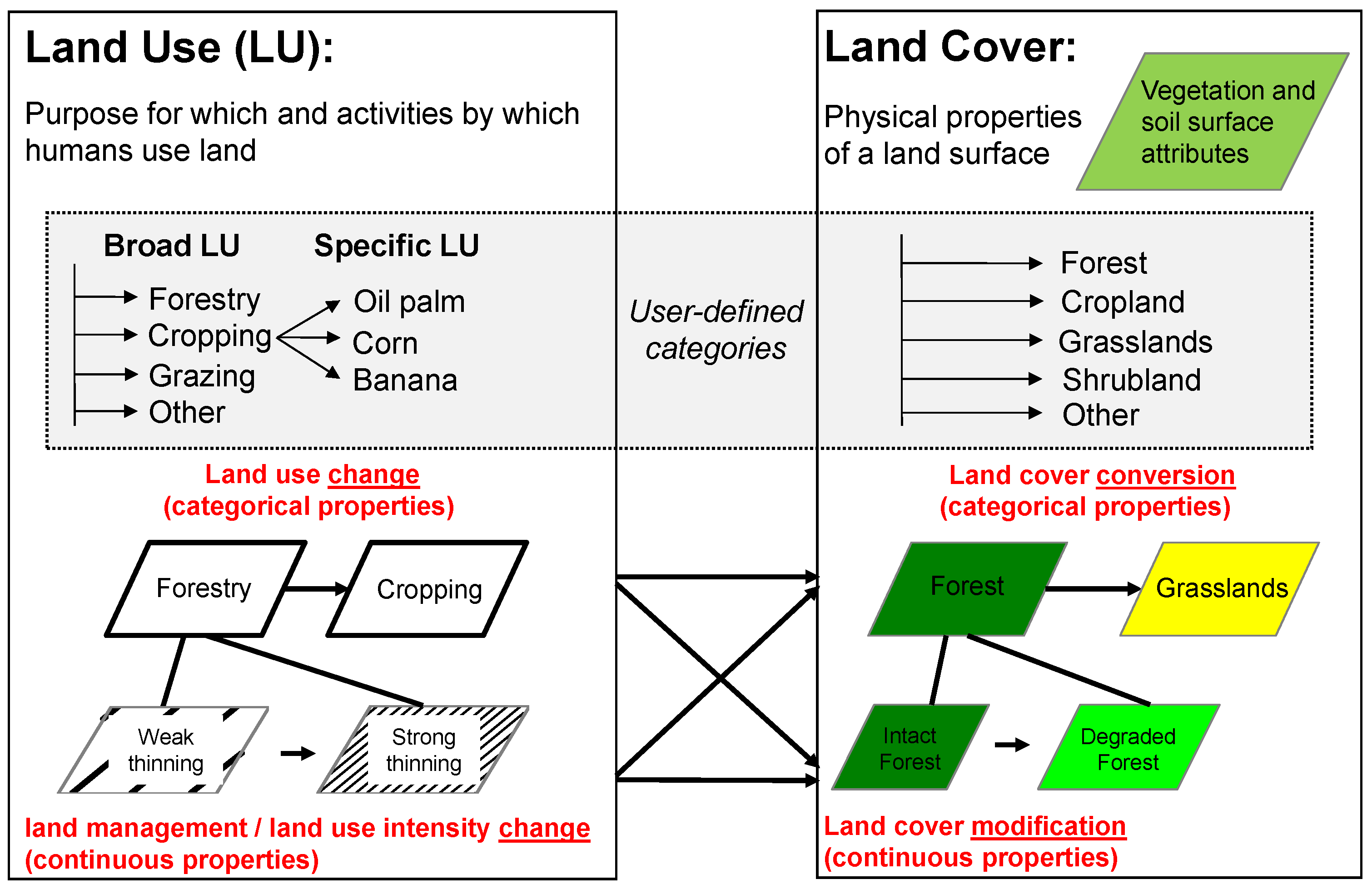 Remotesensing 08 00070 g001