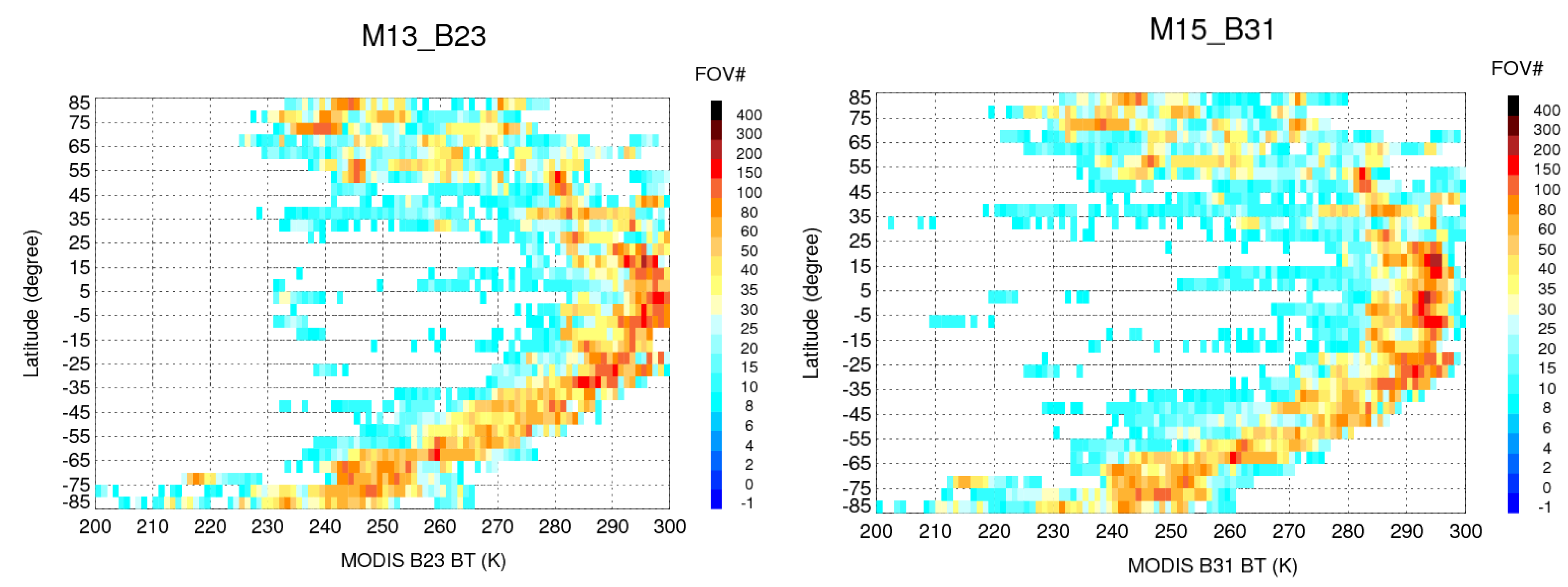 Remotesensing 08 00072 g002 1024
