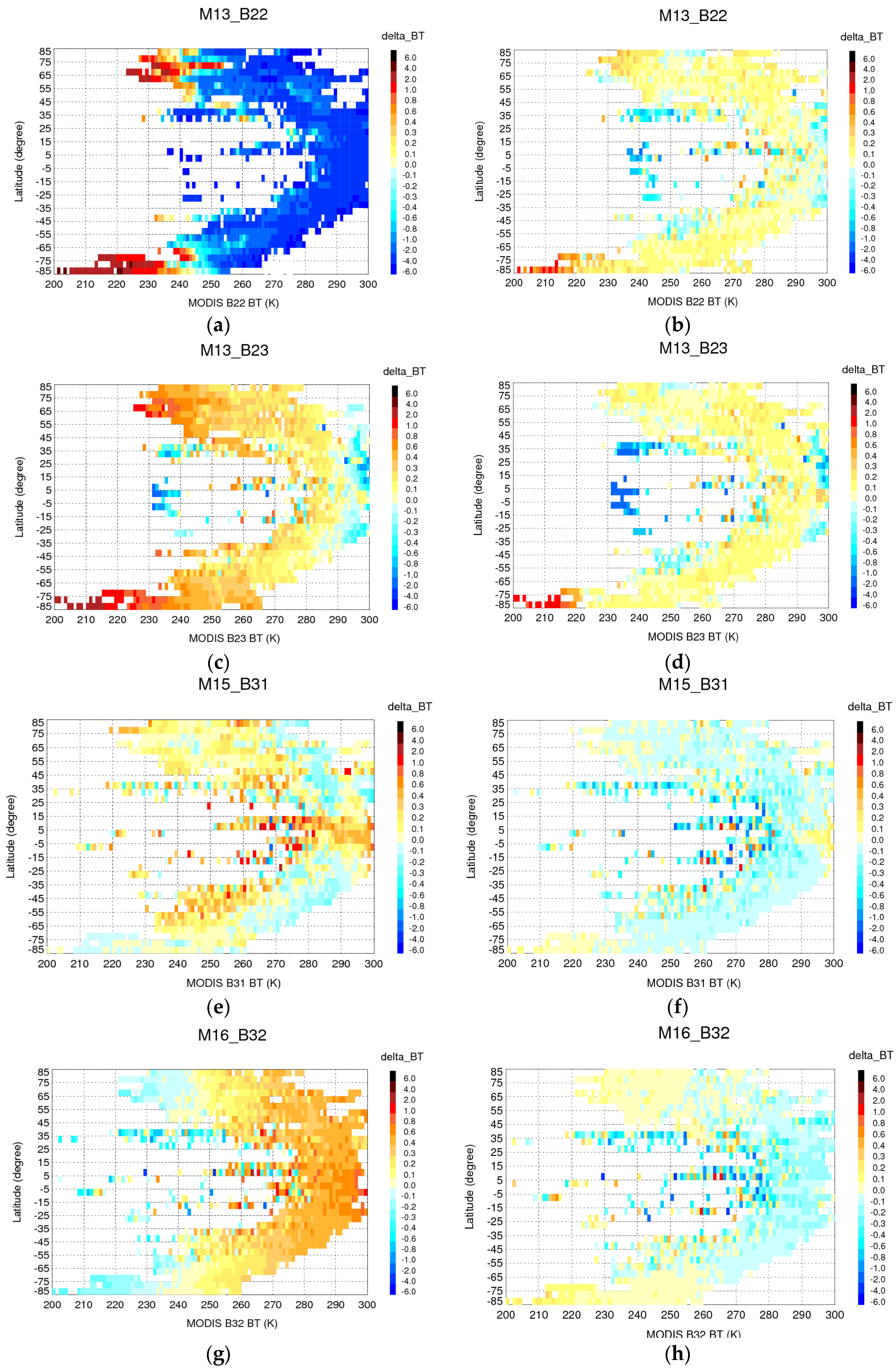 Remotesensing 08 00072 g003 1024