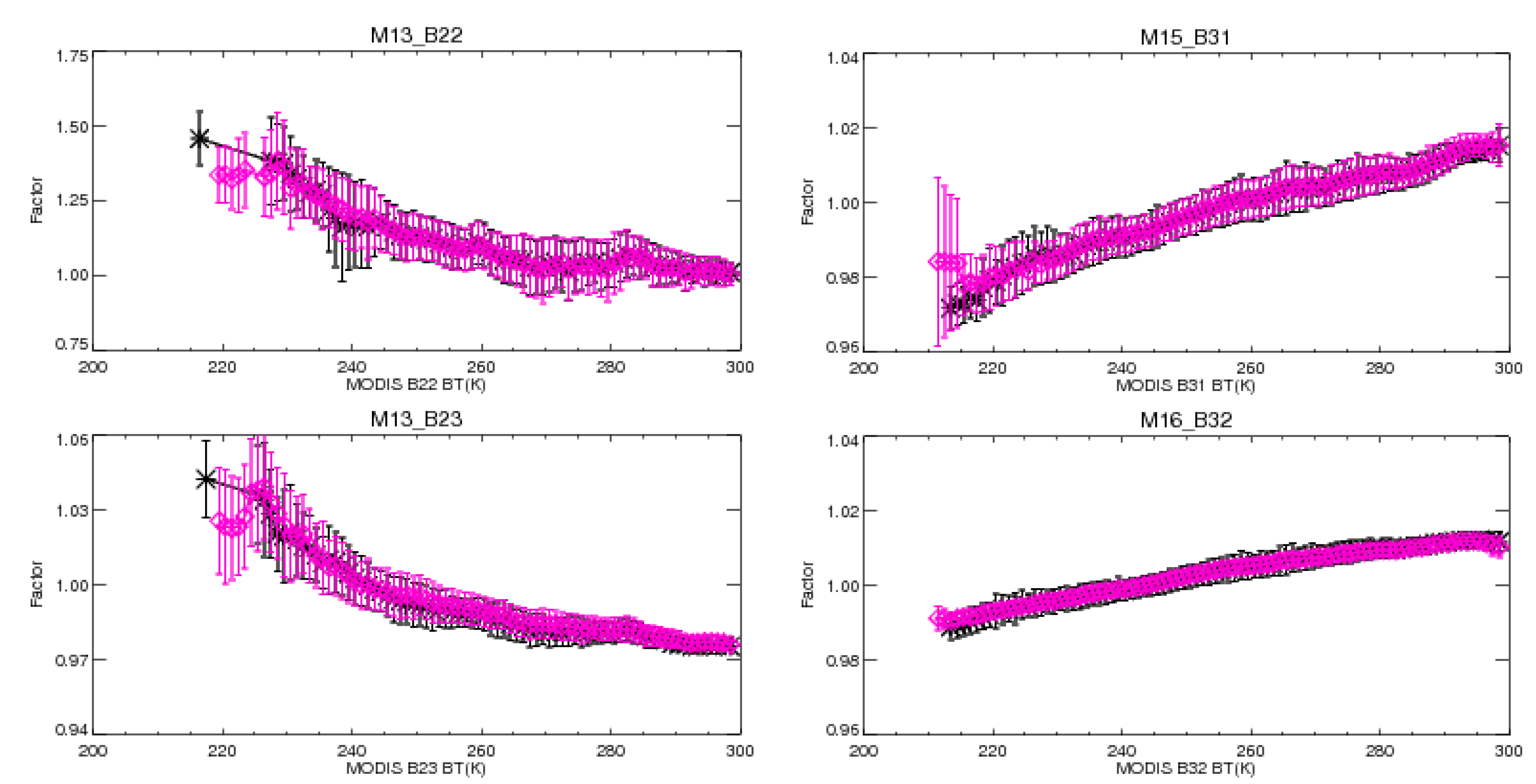 Remotesensing 08 00072 g007 1024