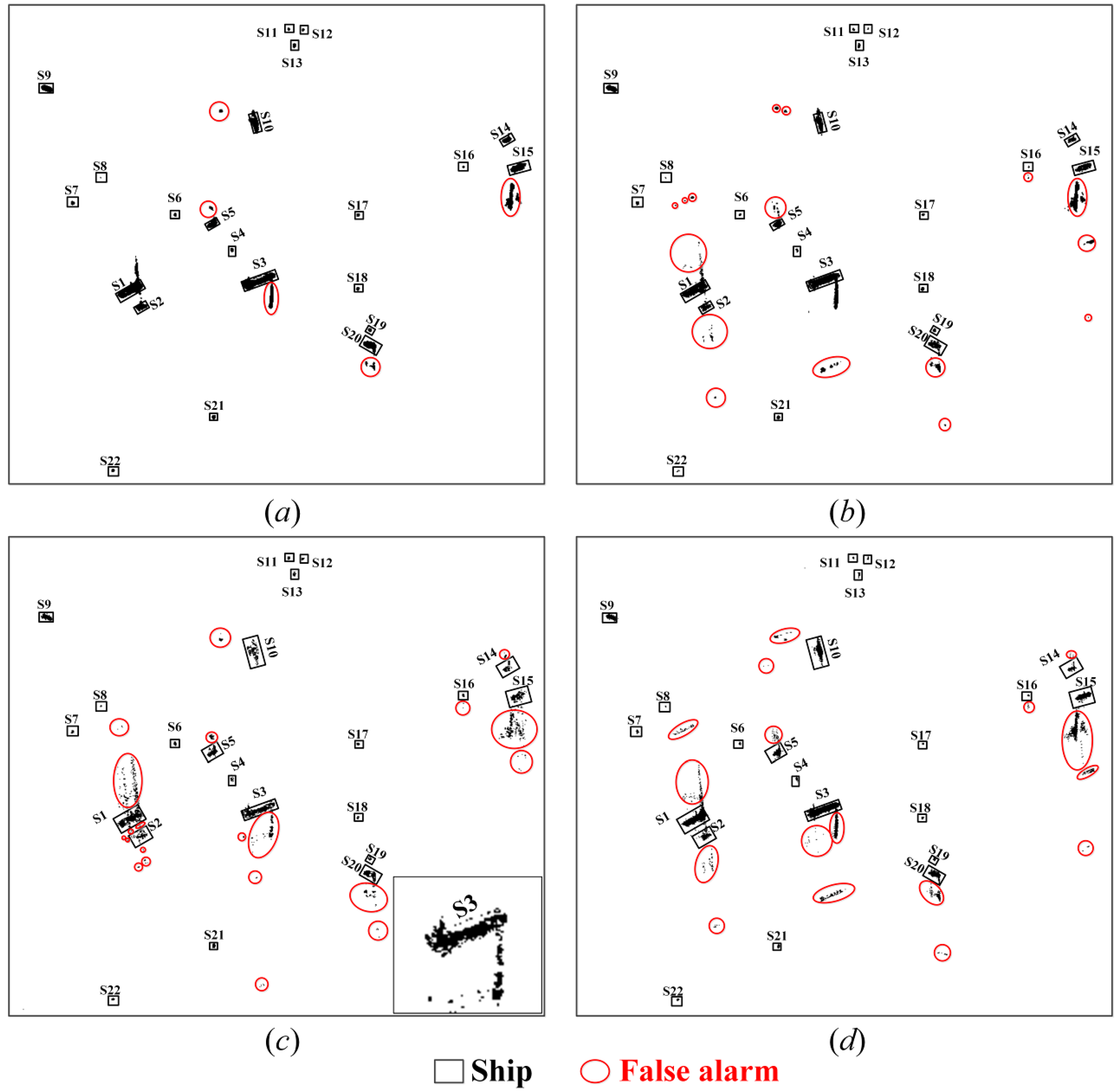 Remotesensing 08 00074 g010