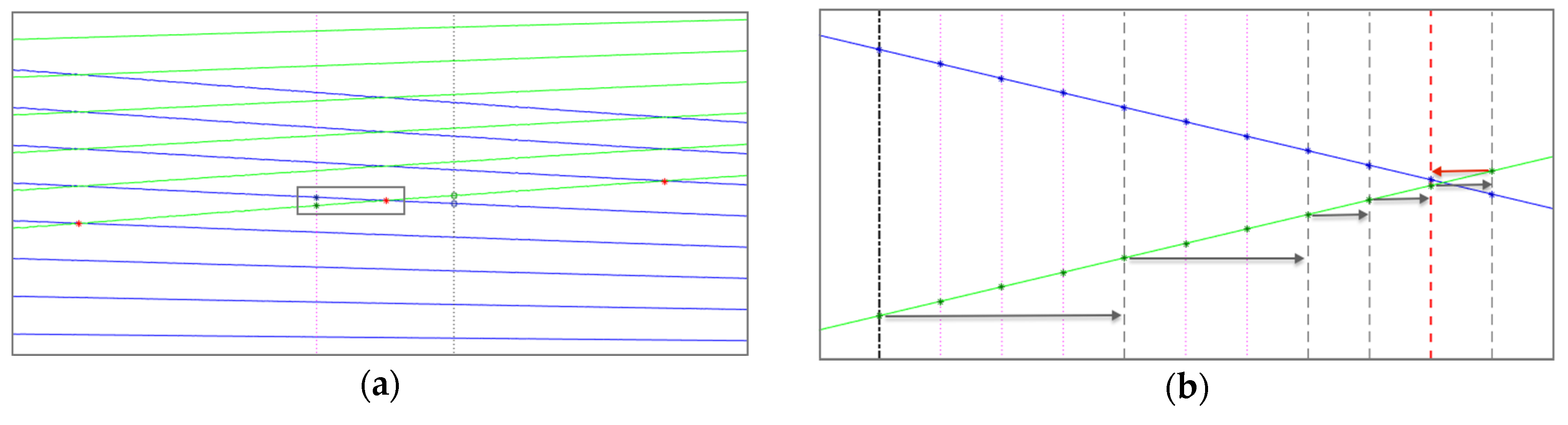 Remotesensing 08 00079 g006 1024