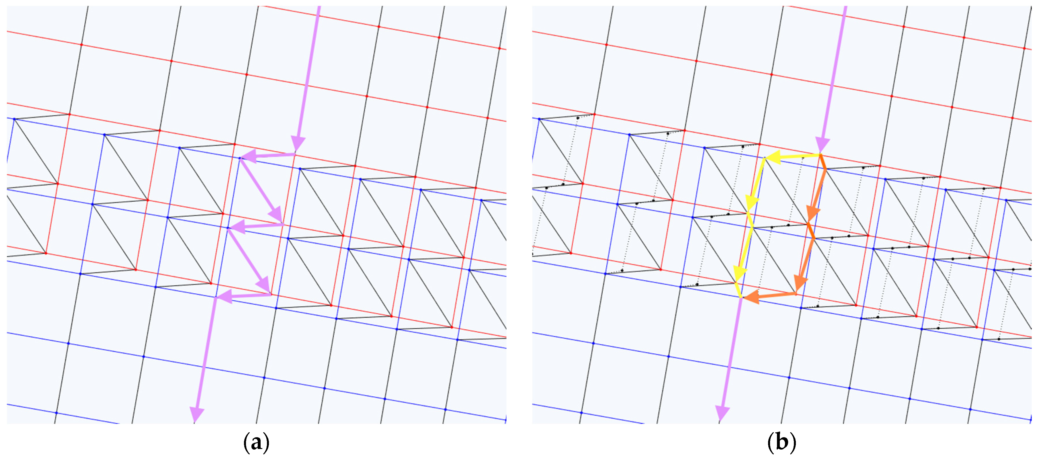 Remotesensing 08 00079 g008 1024
