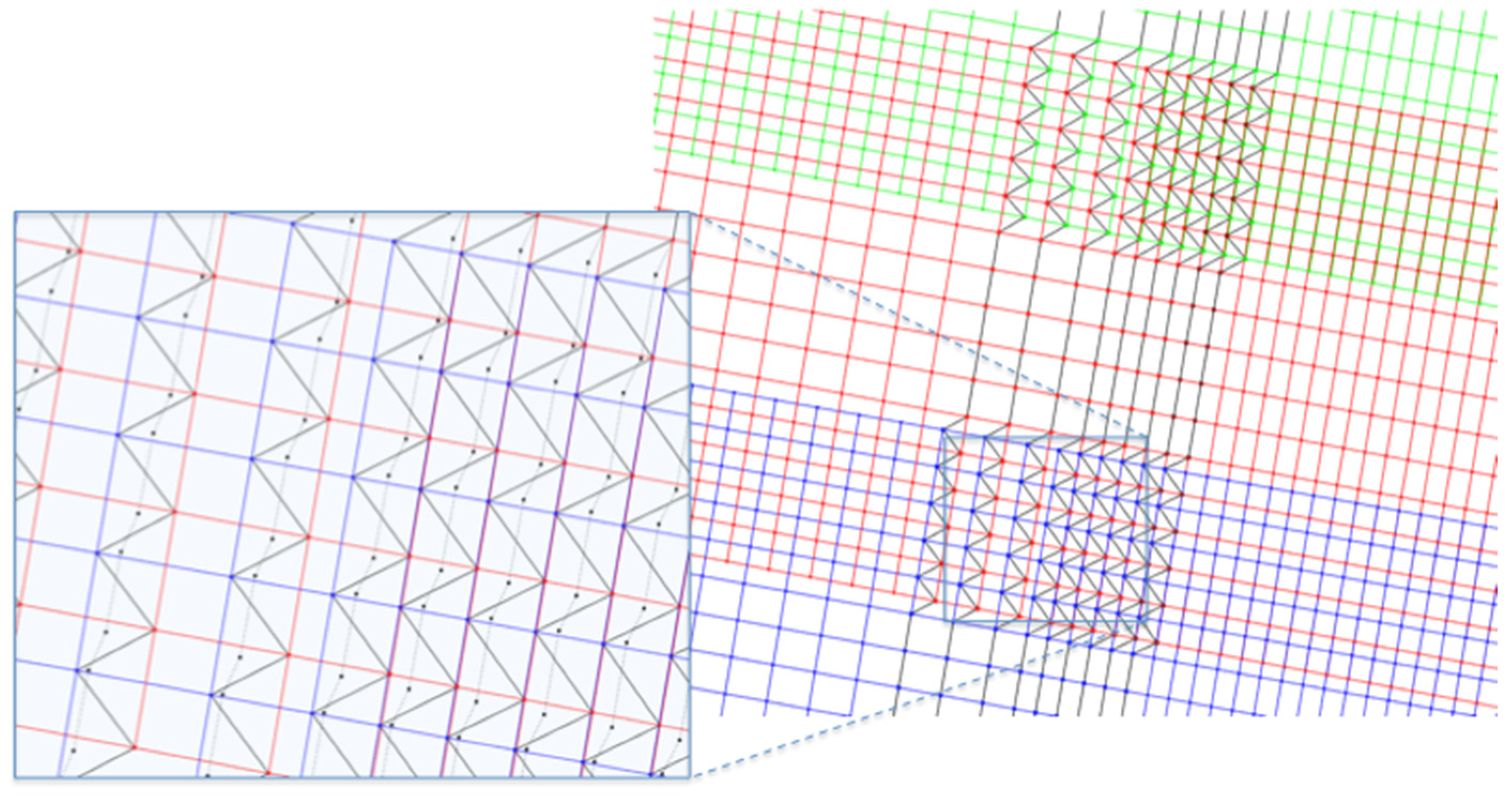 Remotesensing 08 00079 g009 1024