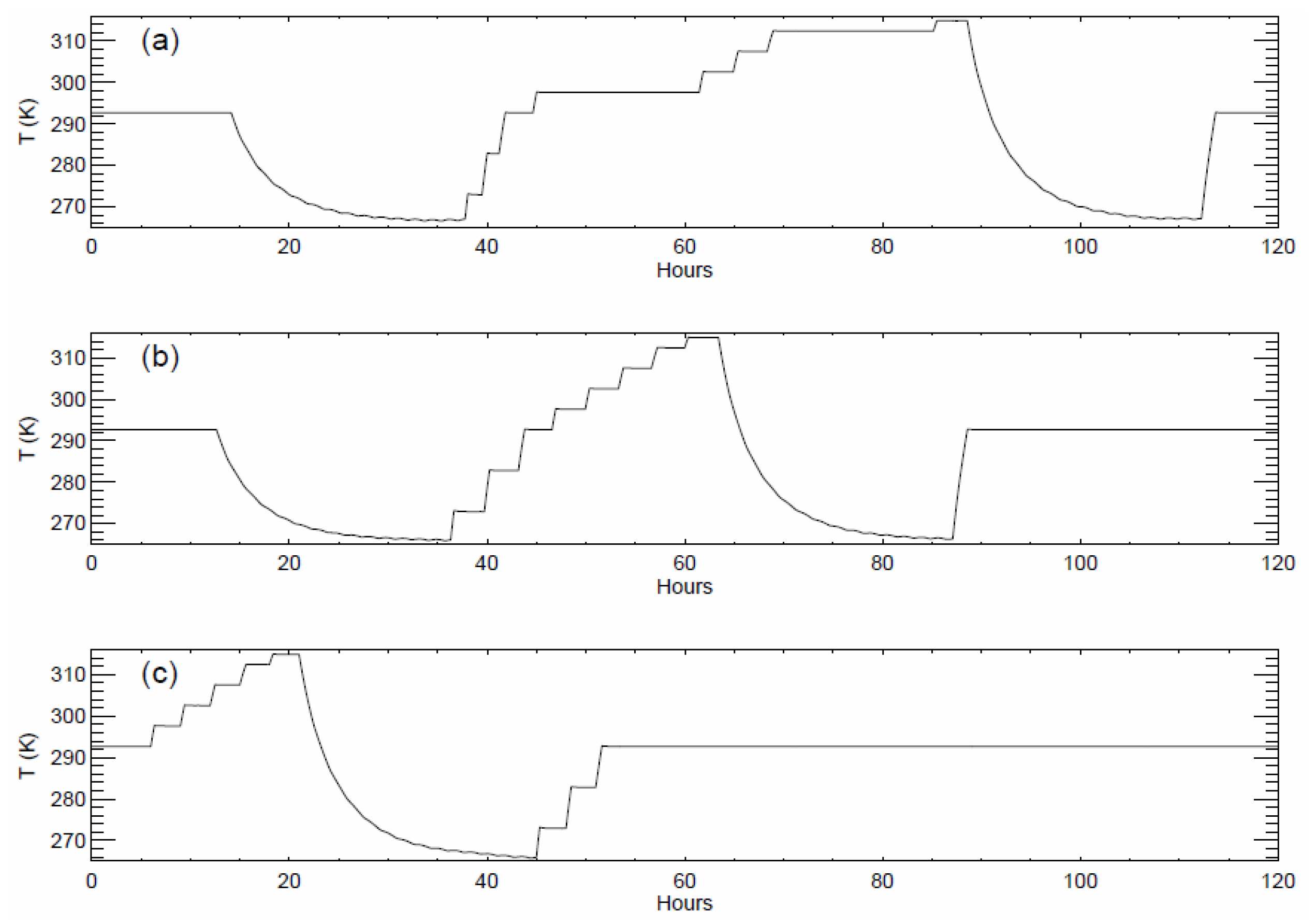 Remotesensing 08 00084 g012 1024