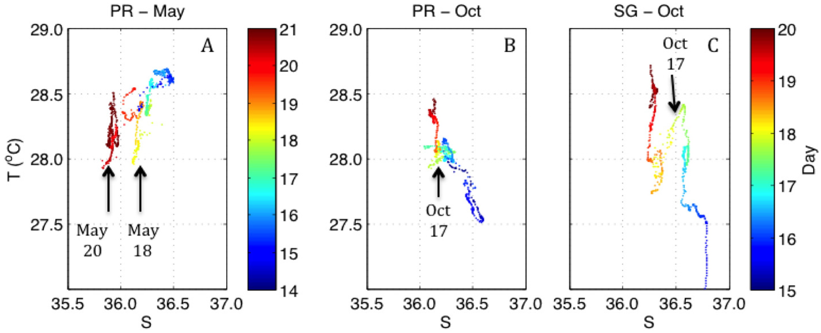 Remotesensing 08 00086 g002 1024