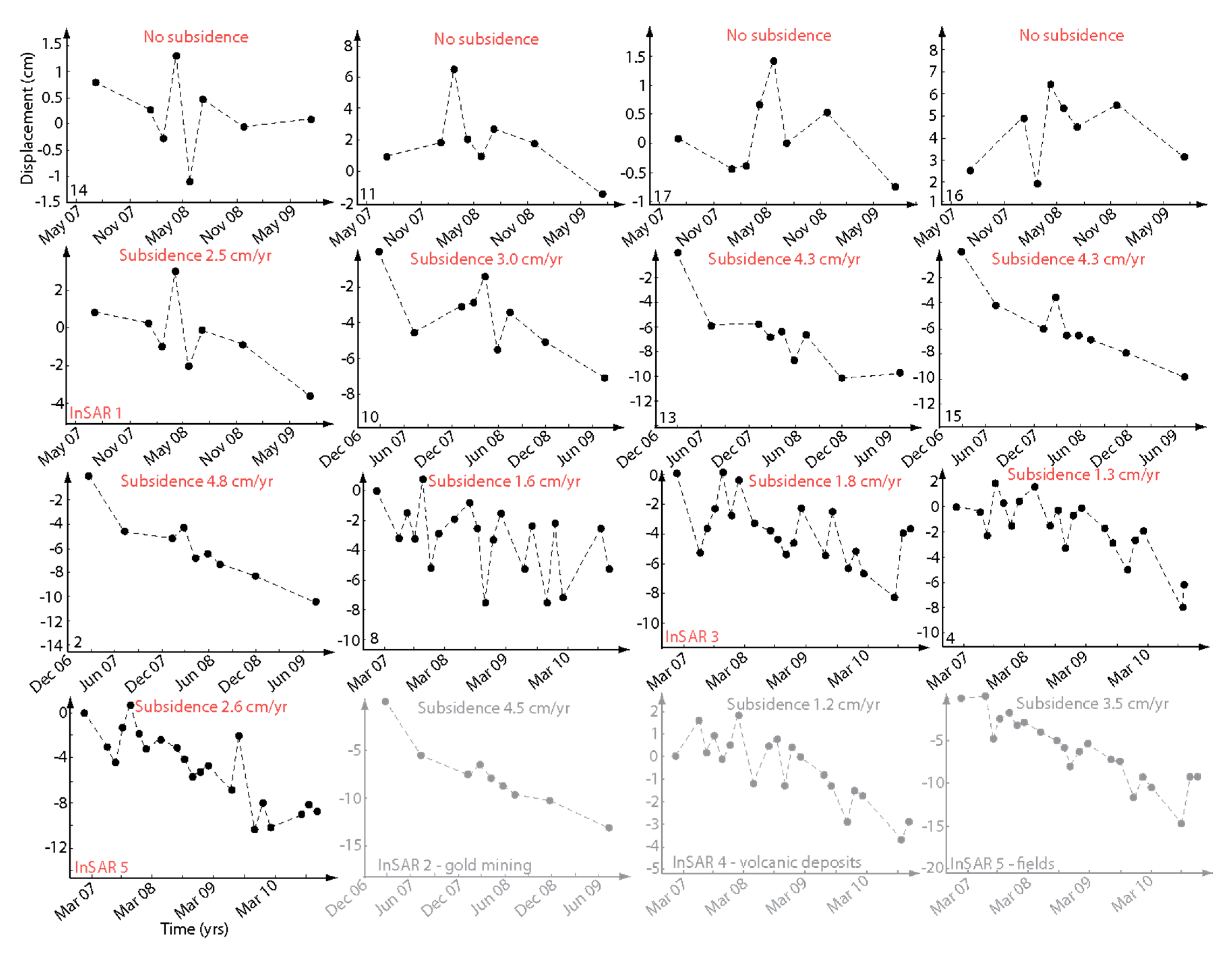Remotesensing 08 00100 g006 1024