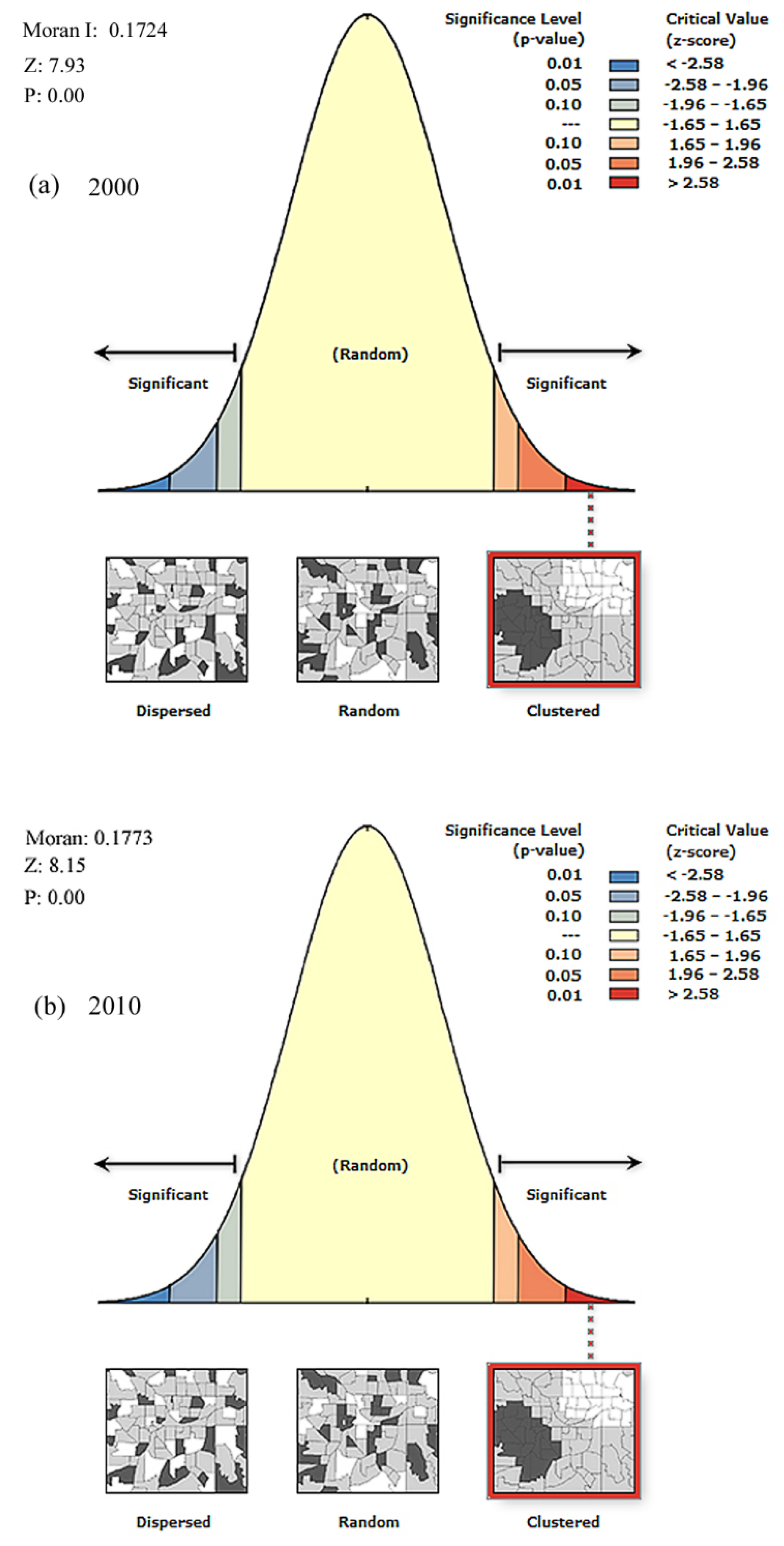 Remotesensing 08 00102 g004