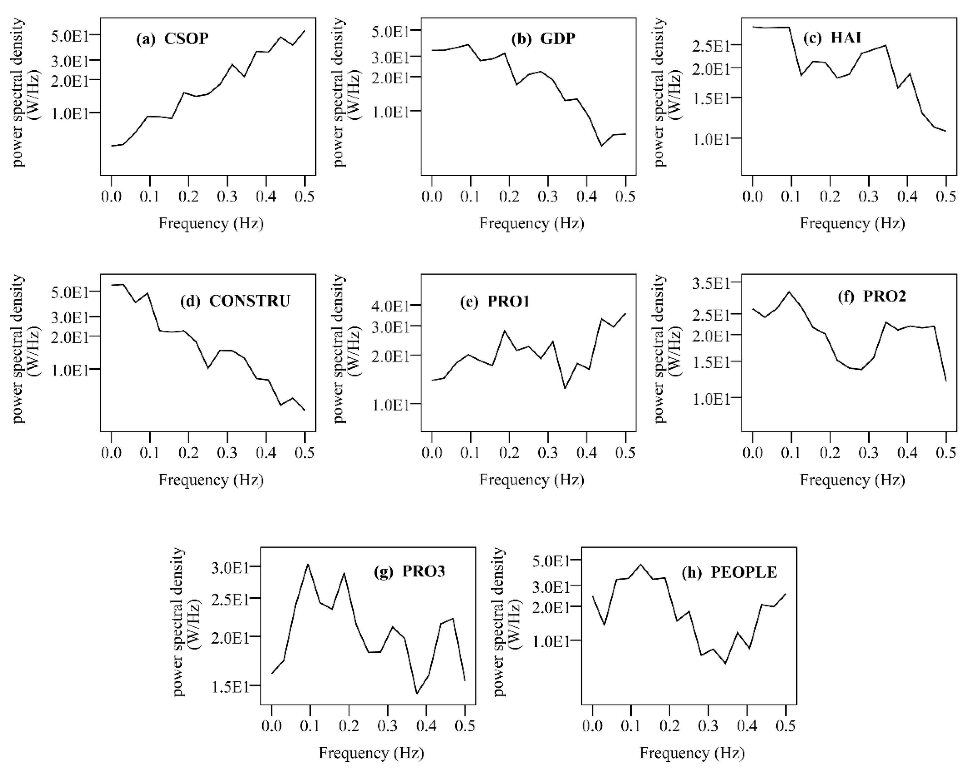 Remotesensing 08 00102 g008