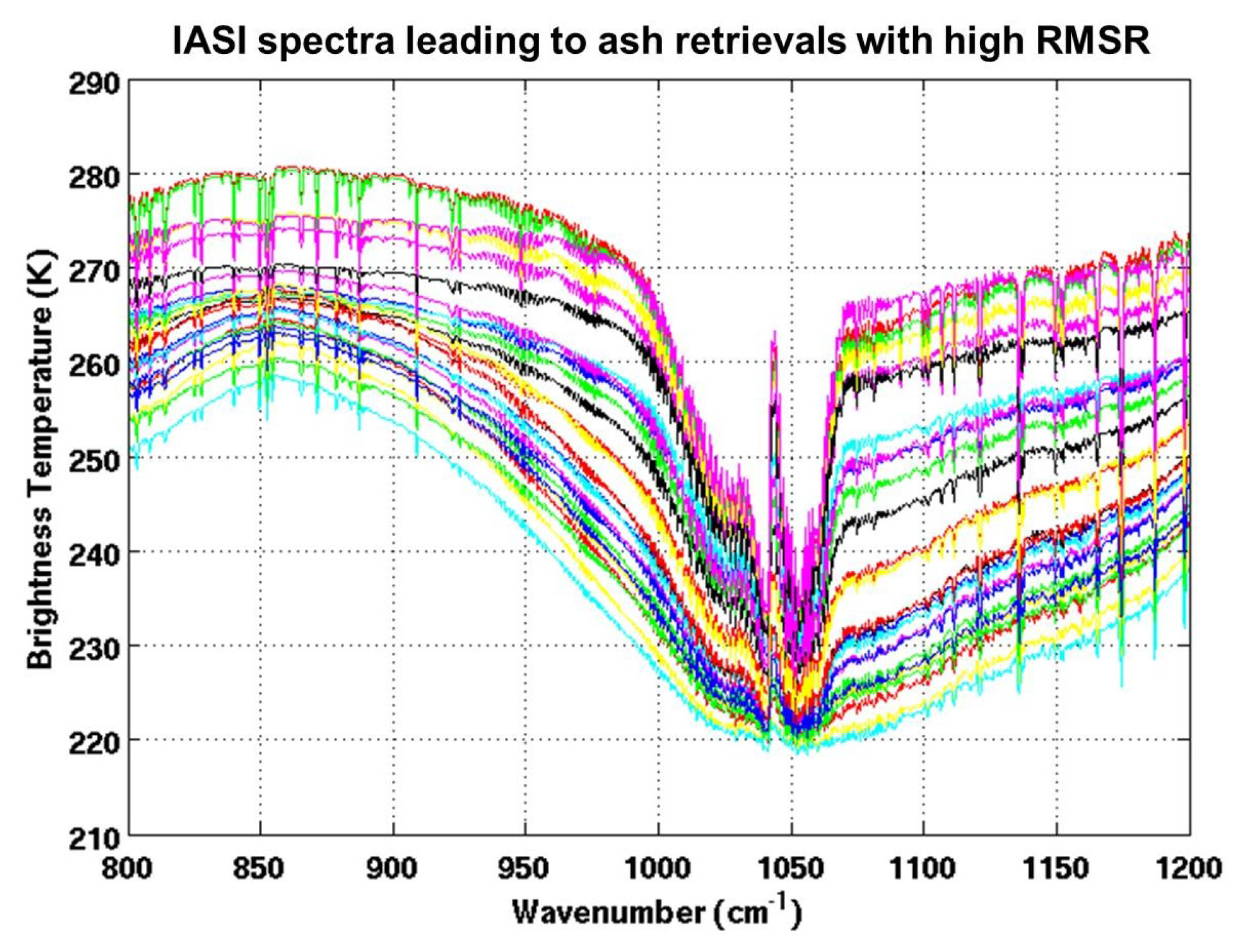 Remotesensing 08 00103 g007