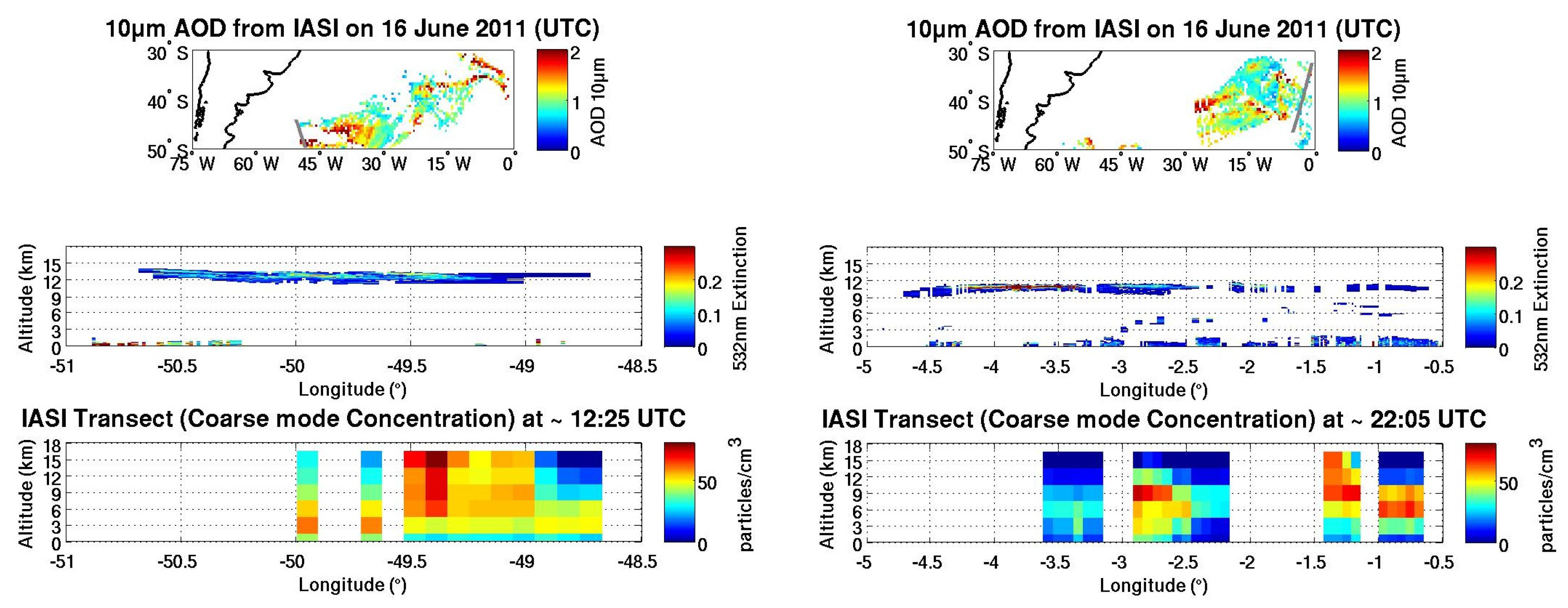 Remotesensing 08 00103 g011
