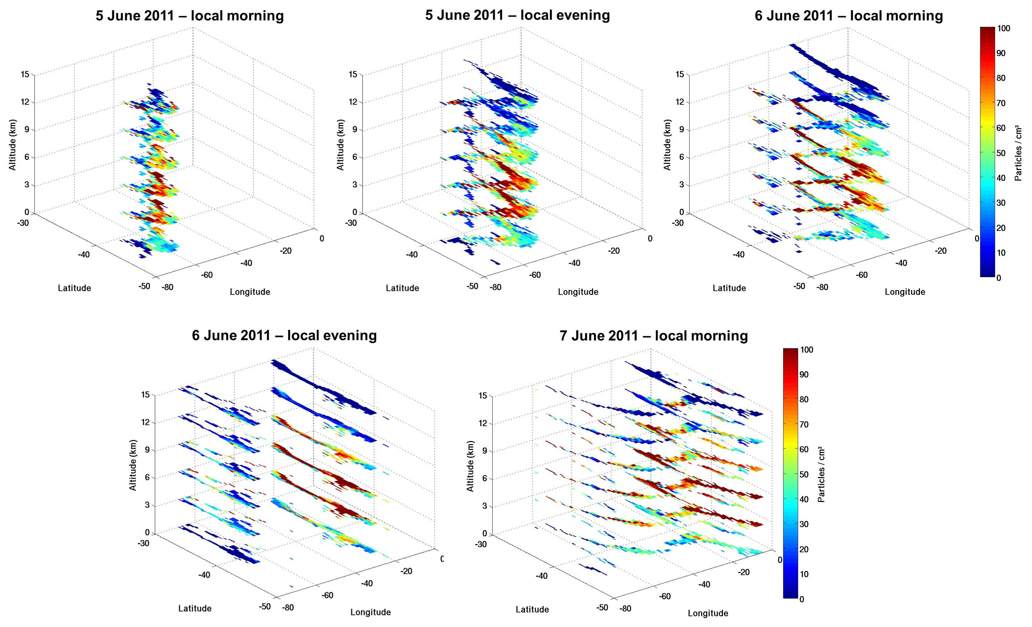 Remotesensing 08 00103 g013