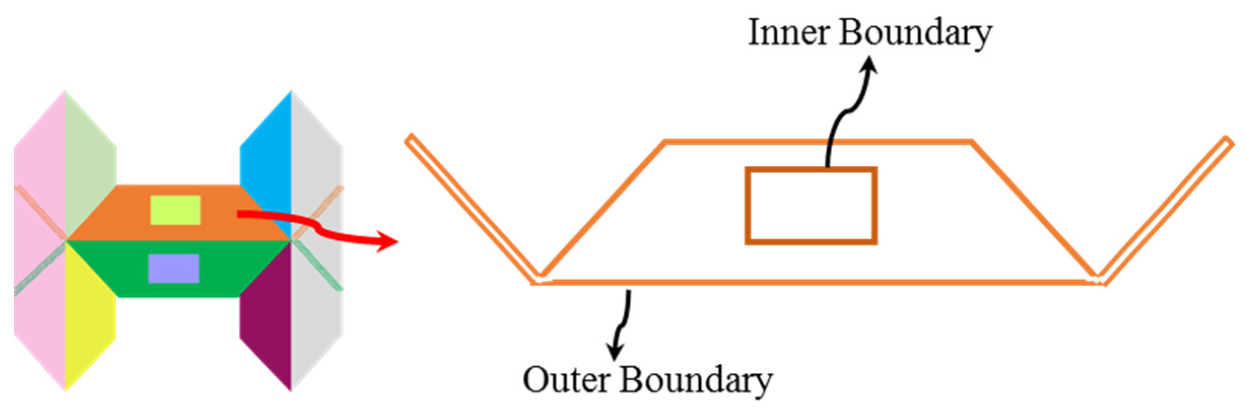 Remotesensing 08 00104 g005 1024