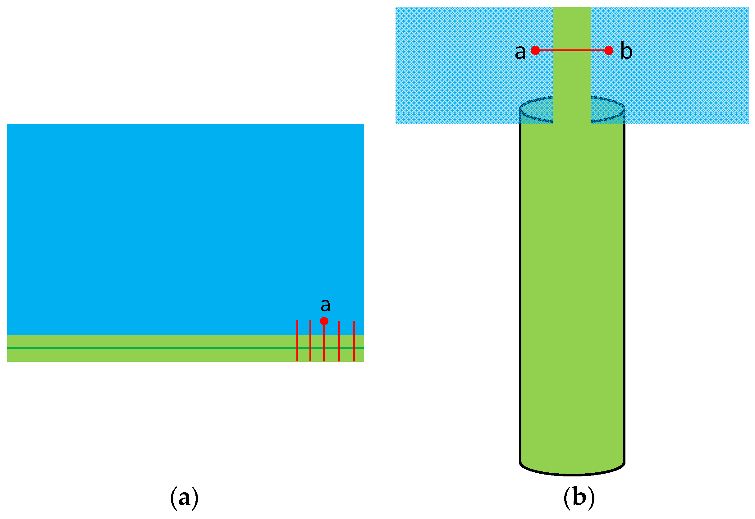 Remotesensing 08 00104 g006 1024