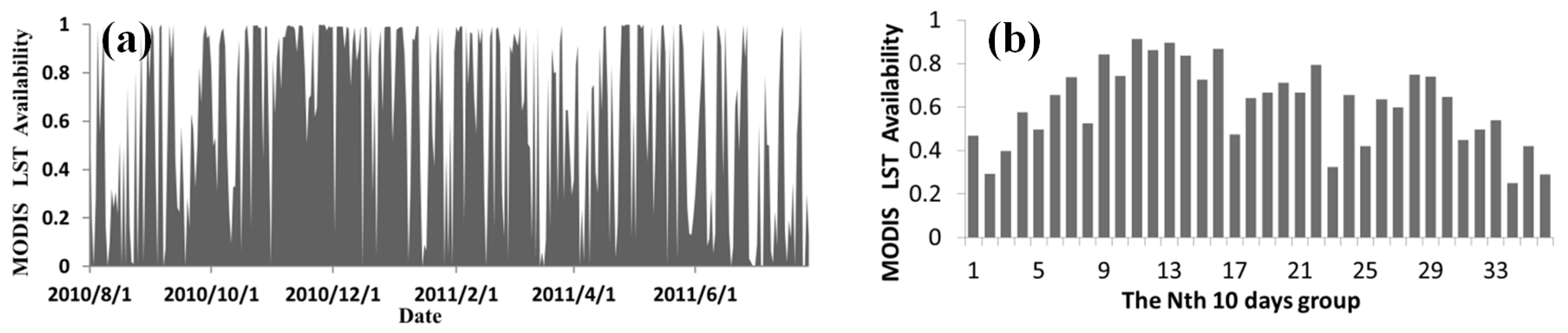 Remotesensing 08 00105 g002