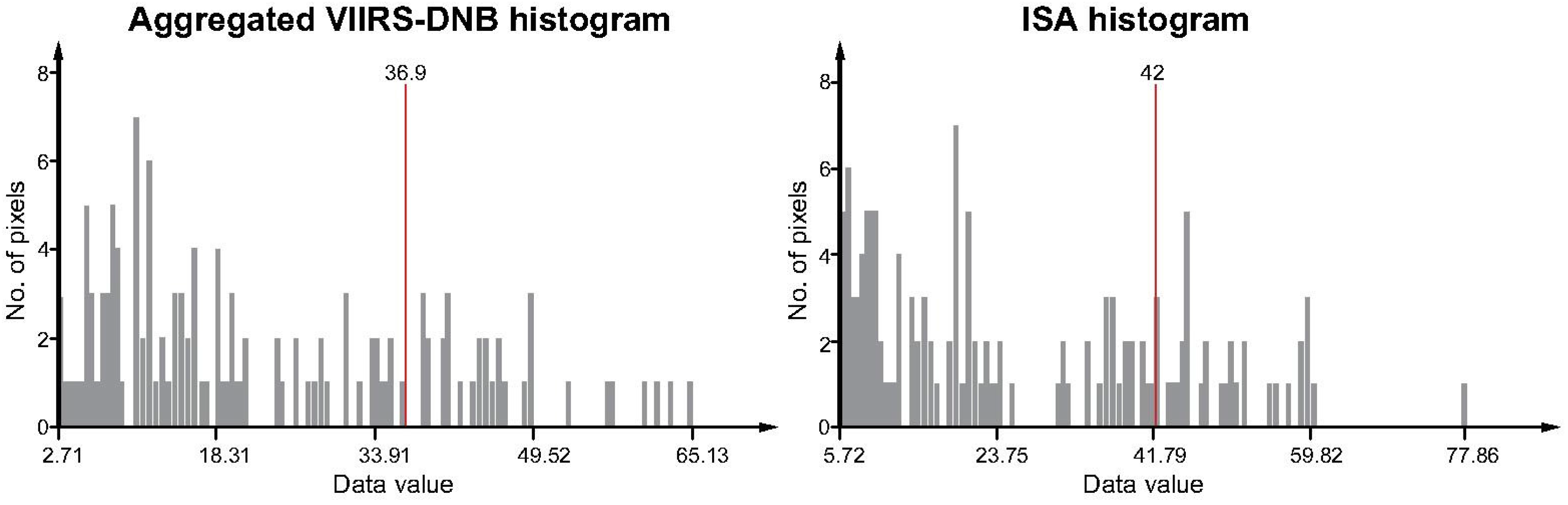 Remotesensing 08 00114 g012 1024