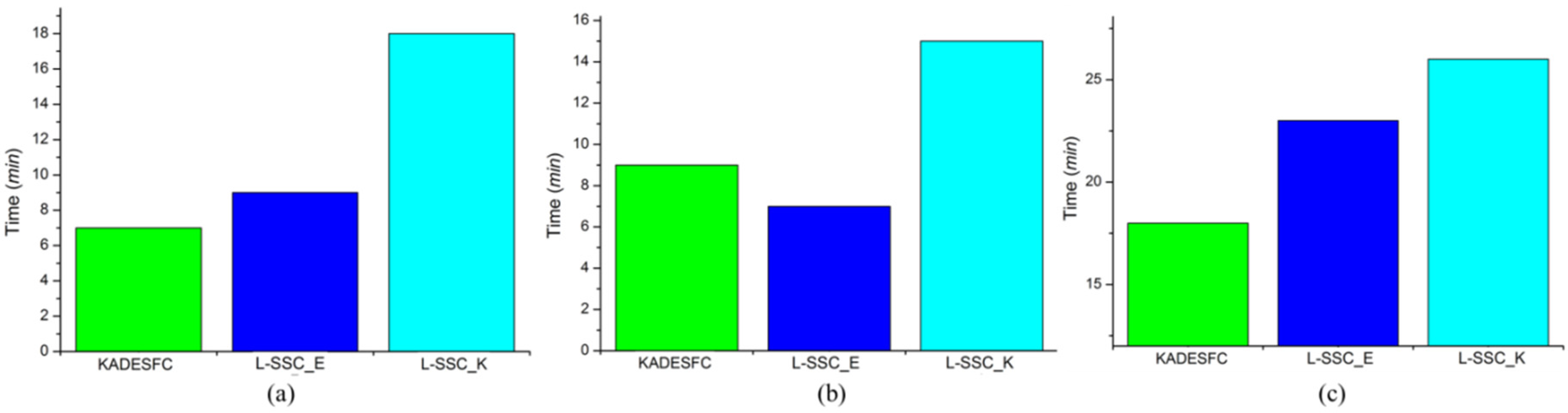Remotesensing 08 00124 g014 1024