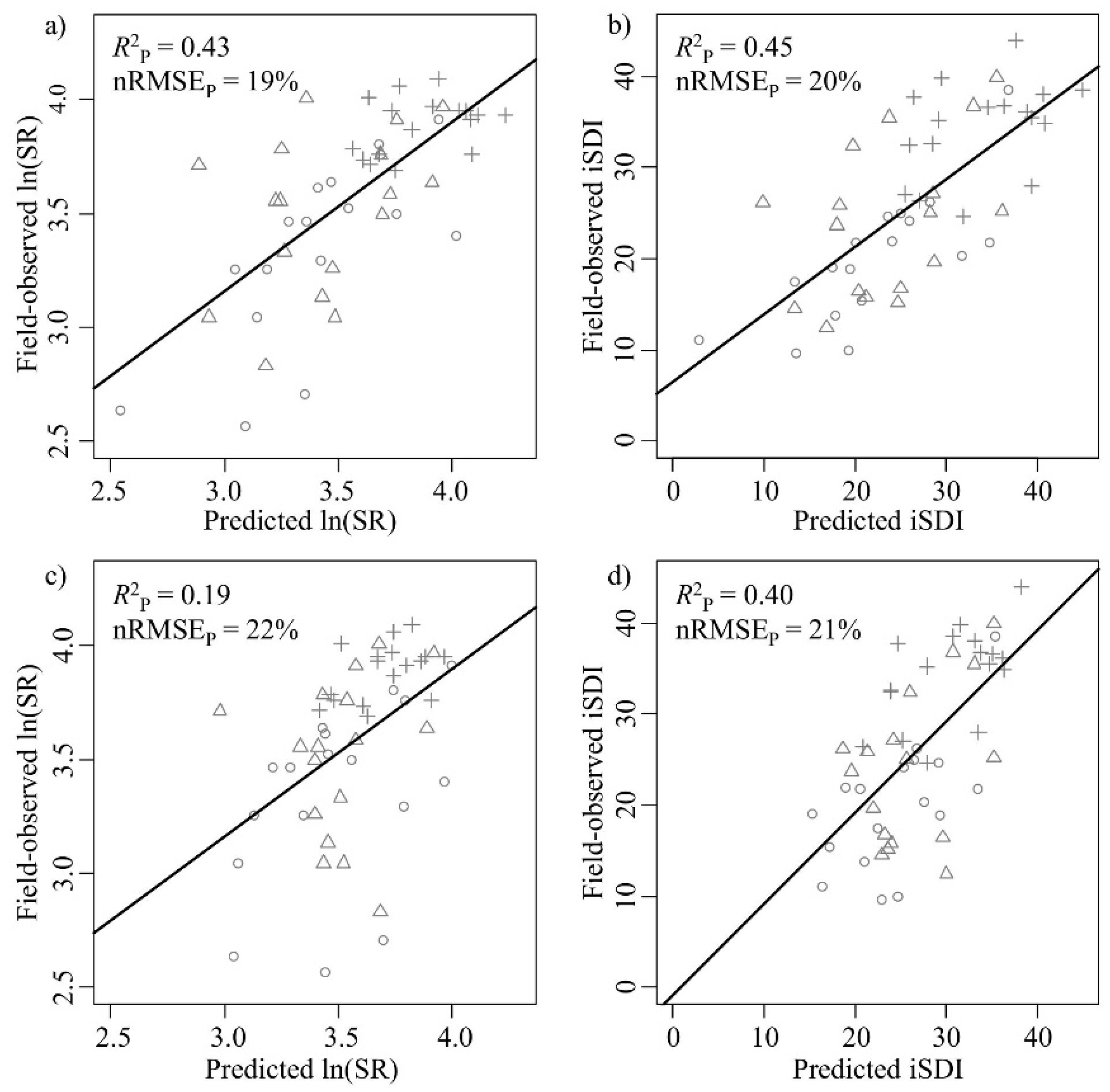 Remotesensing 08 00133 g004