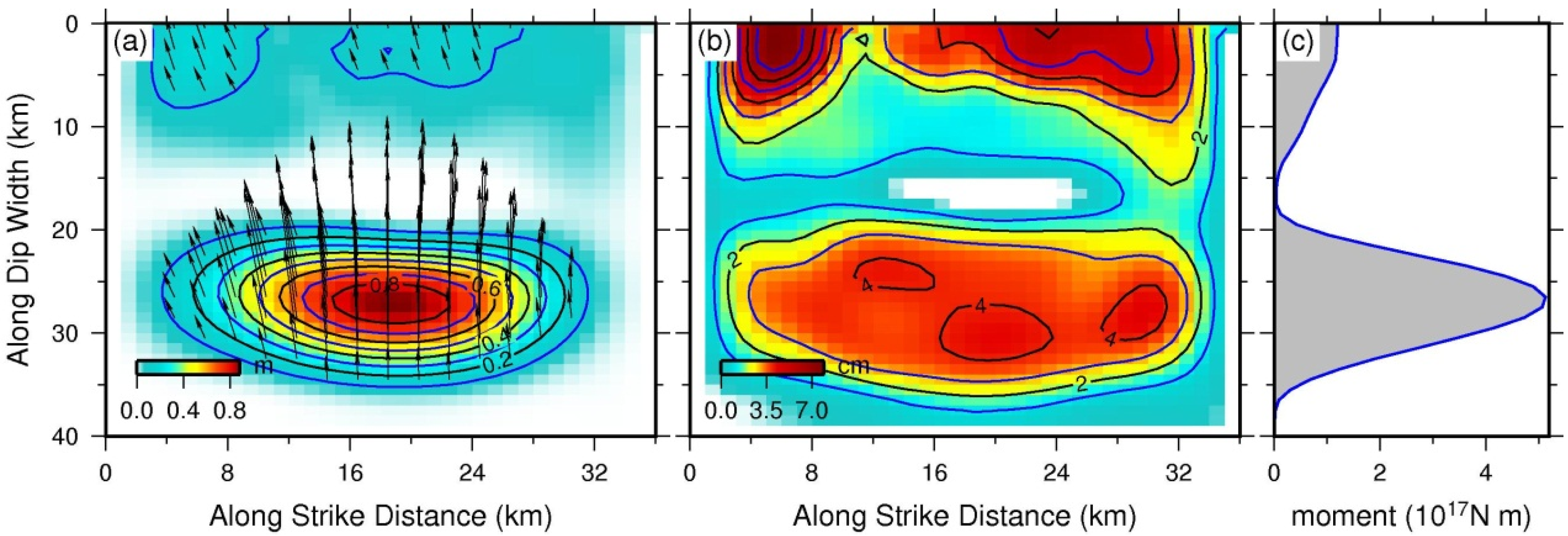 Remotesensing 08 00134 g005