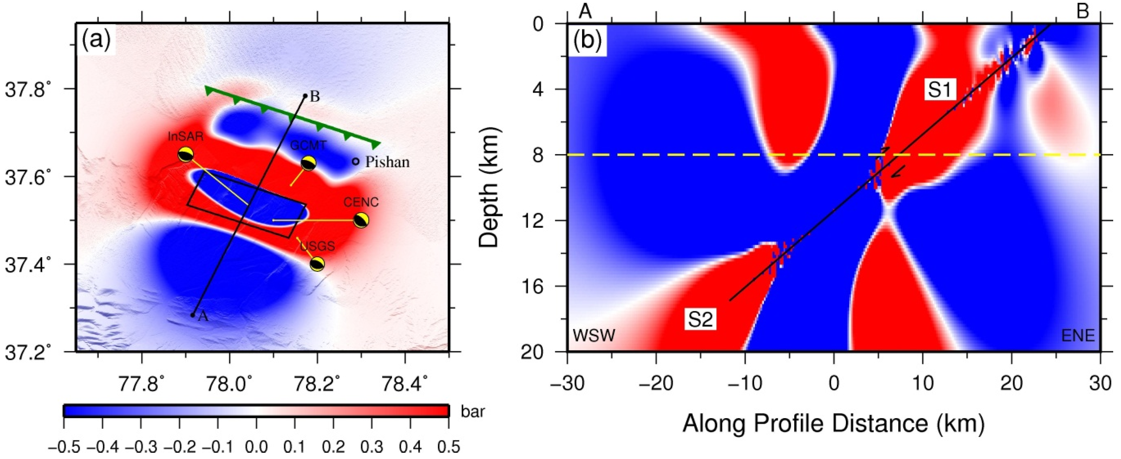 Remotesensing 08 00134 g007