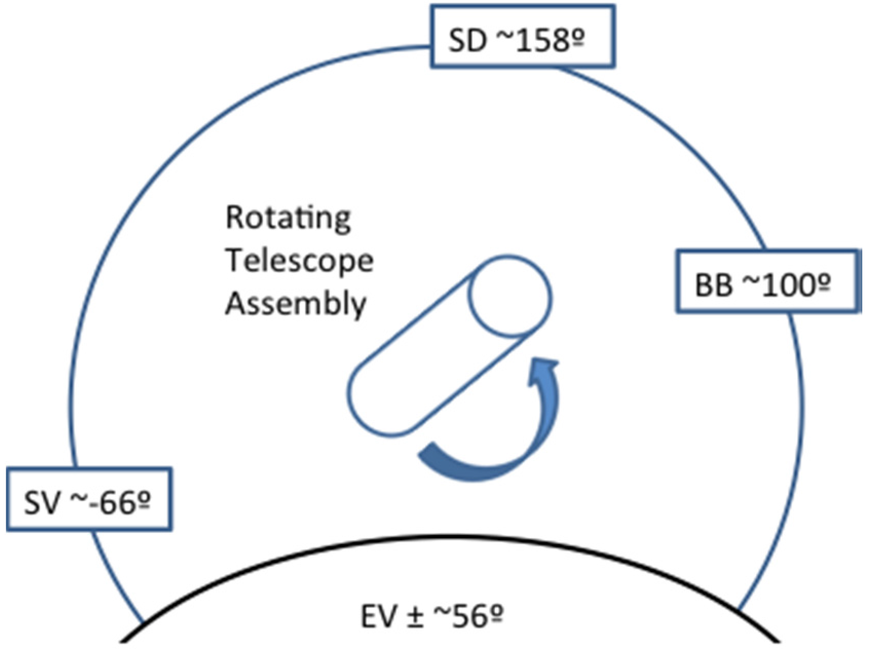 Remotesensing 08 00138 g001 1024