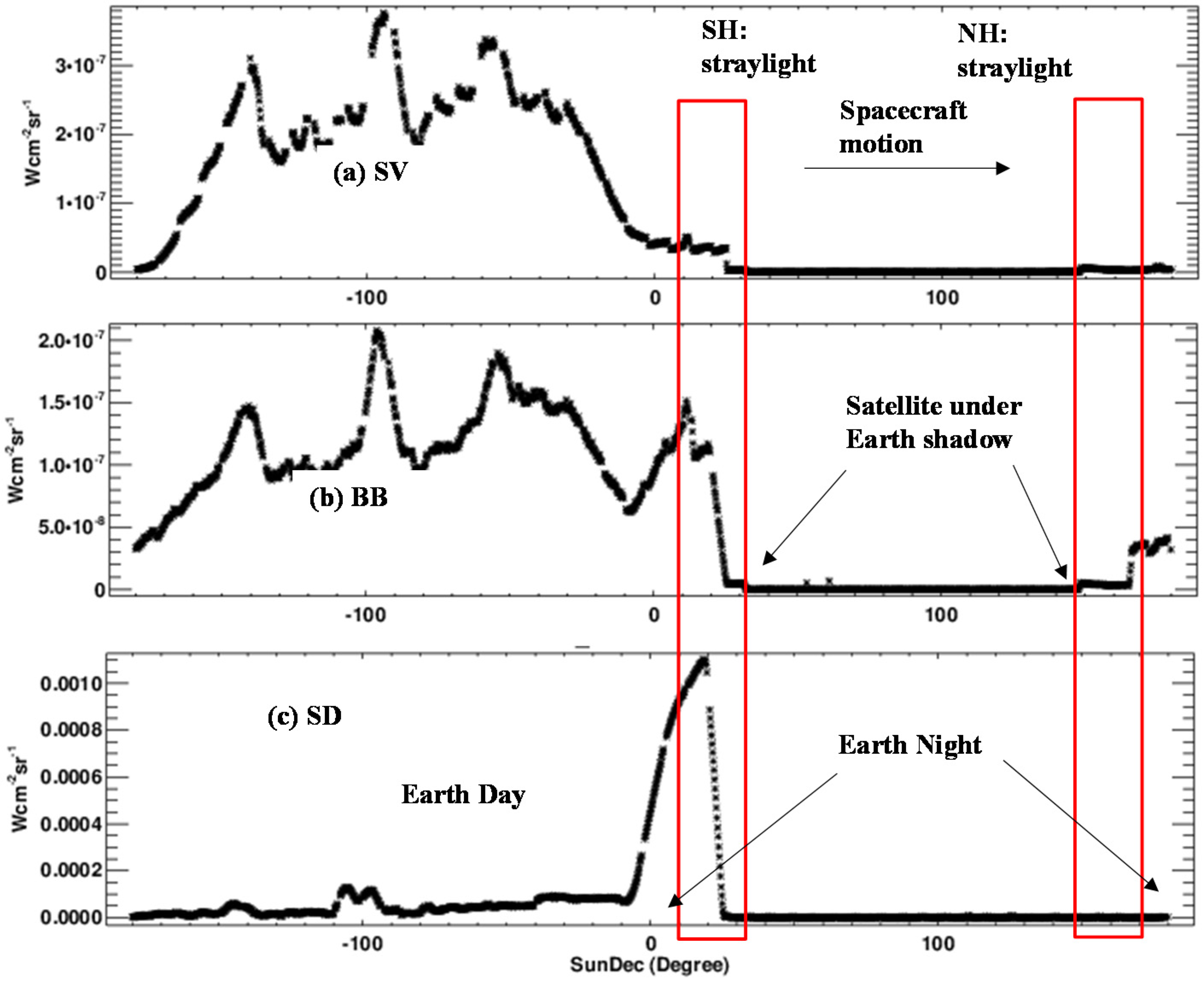 Remotesensing 08 00138 g002 1024